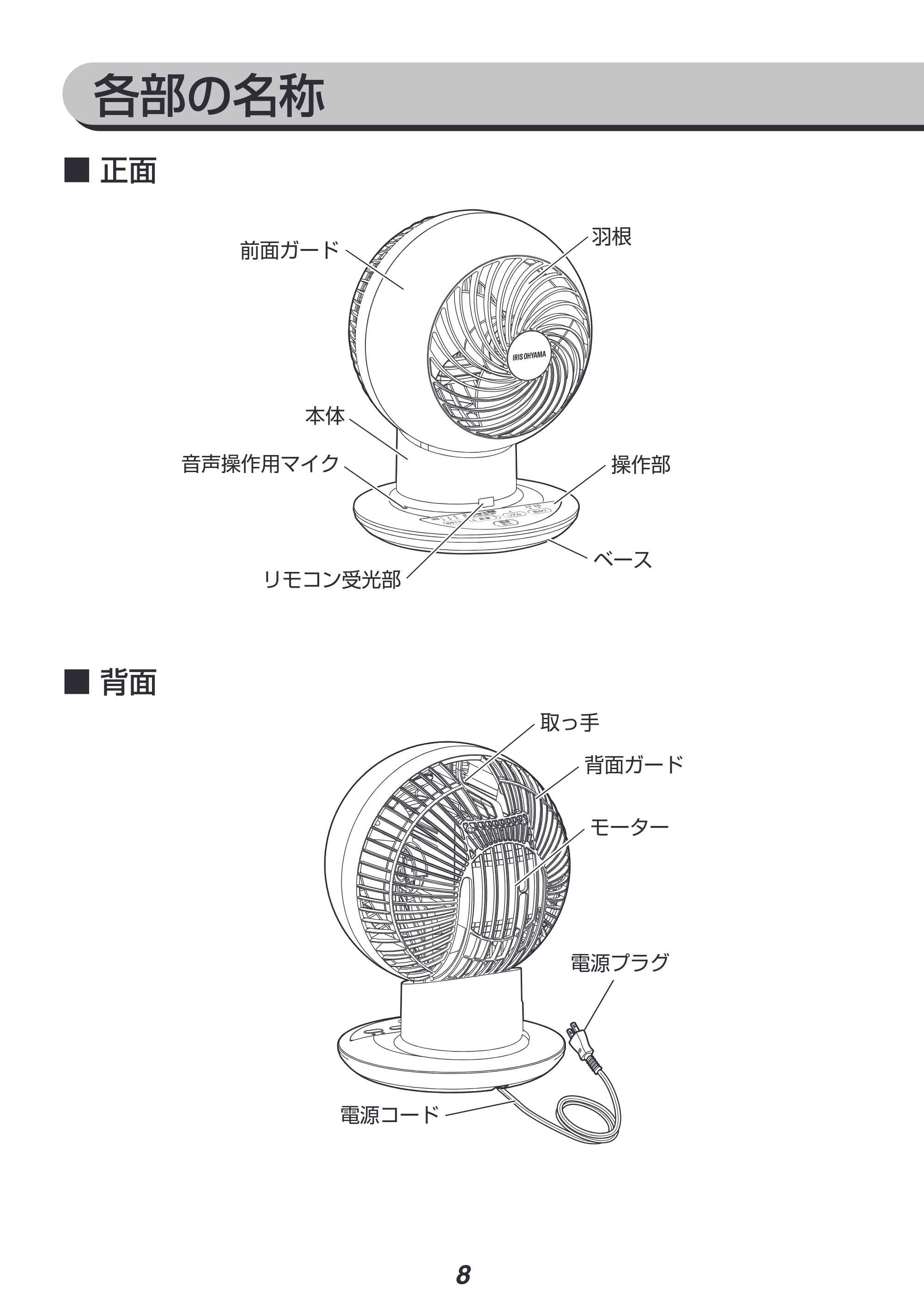 アイリスオーヤマ KCF-SCV151T 取扱説明書 — 原本ページ — 8ページ