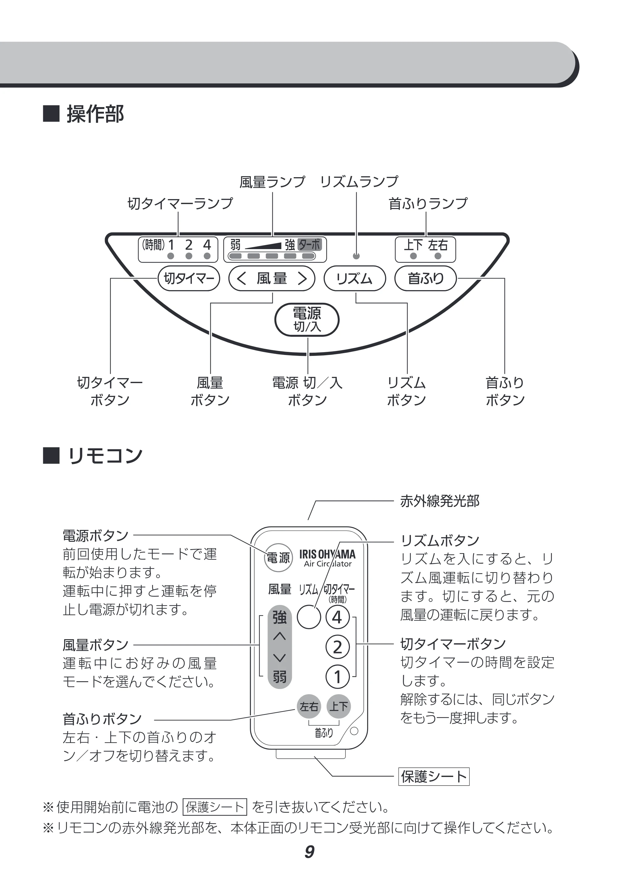 アイリスオーヤマ KCF-SCV151T 取扱説明書 — 原本ページ — 9ページ