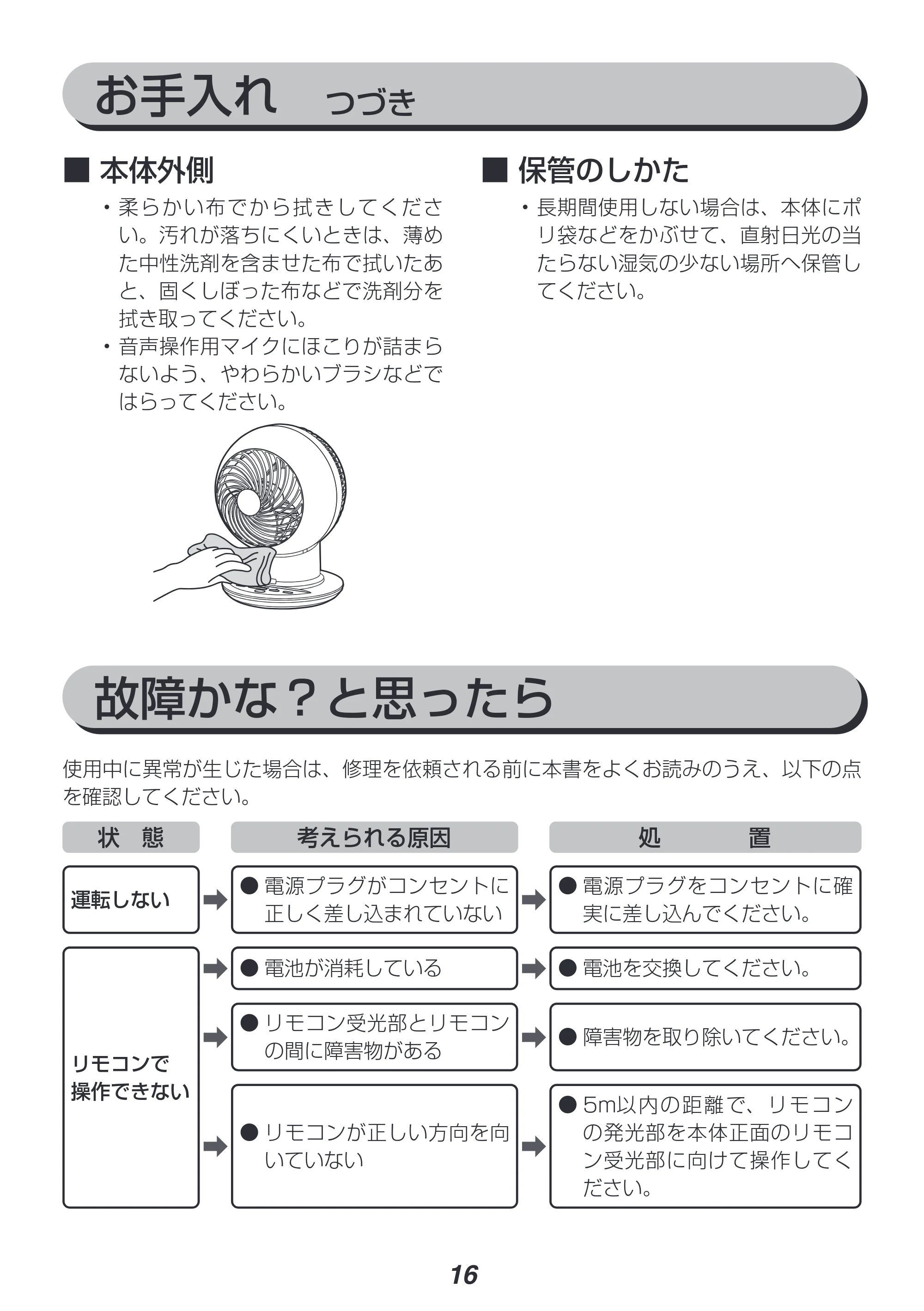 アイリスオーヤマ KCF-SCV151T 取扱説明書 — 原本ページ — 16ページ