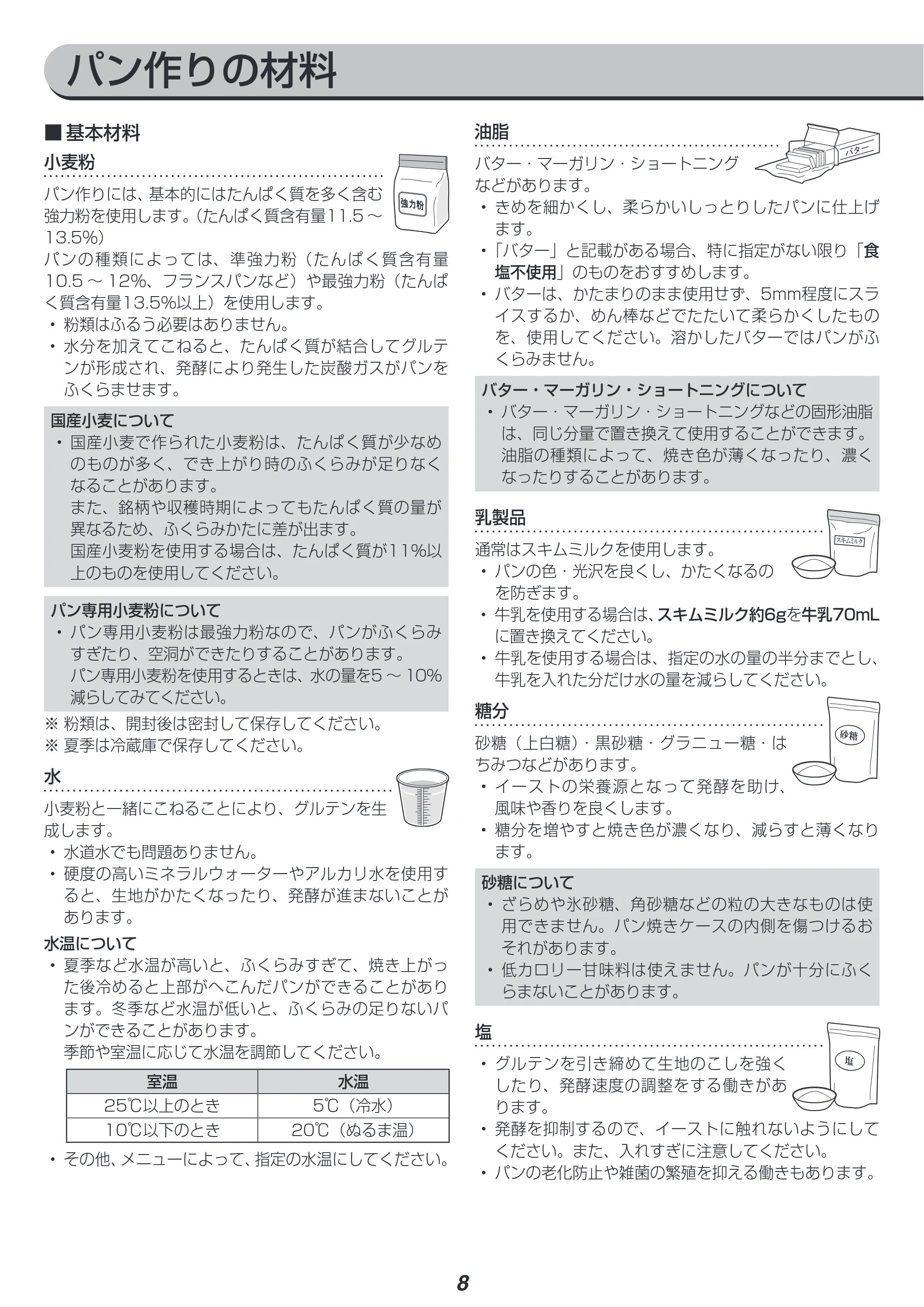 アイリスオーヤマ IBM-020 取扱説明書 — 原本ページ — 8ページ