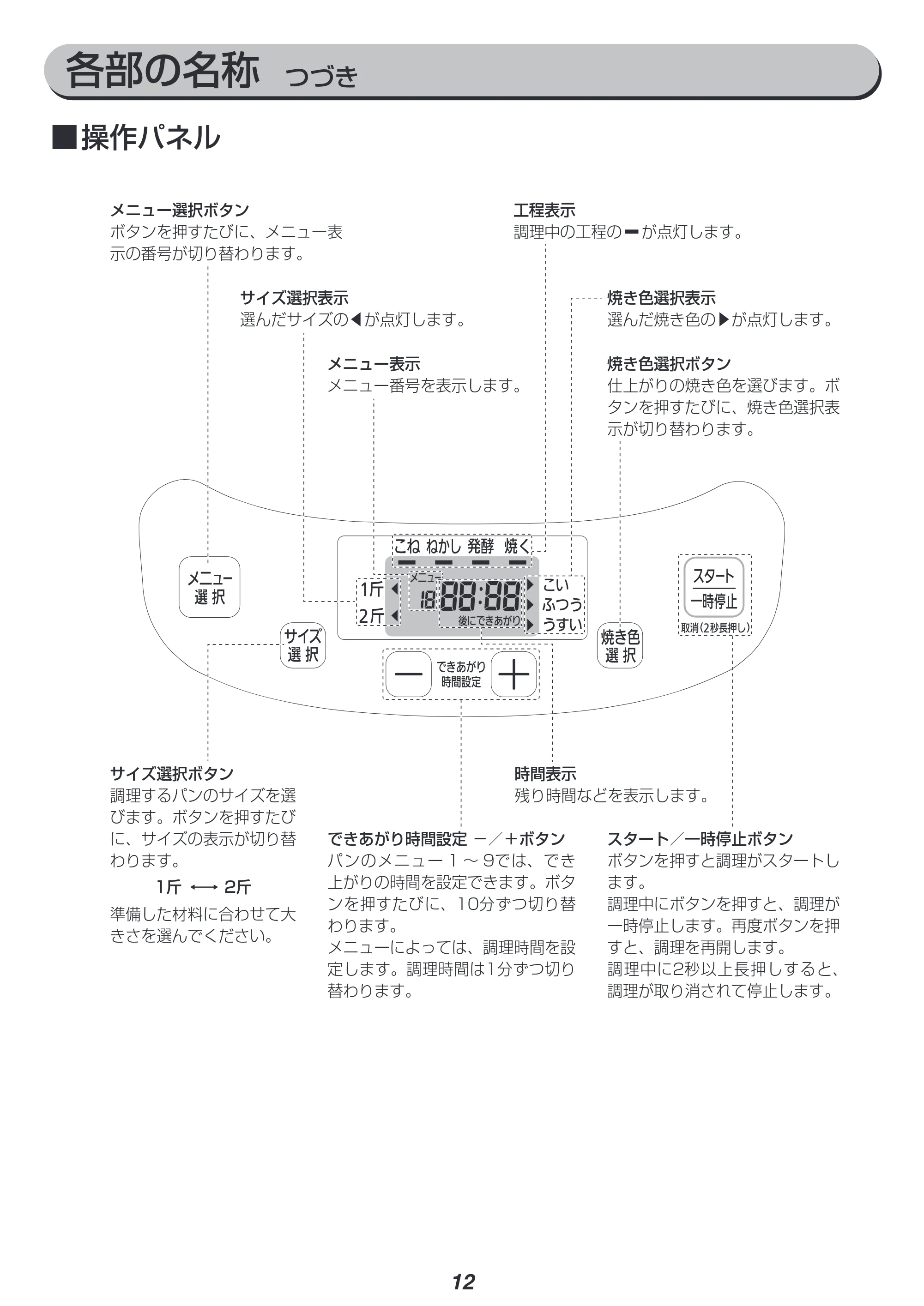 アイリスオーヤマ IBM-020 取扱説明書 — 原本ページ — 12ページ