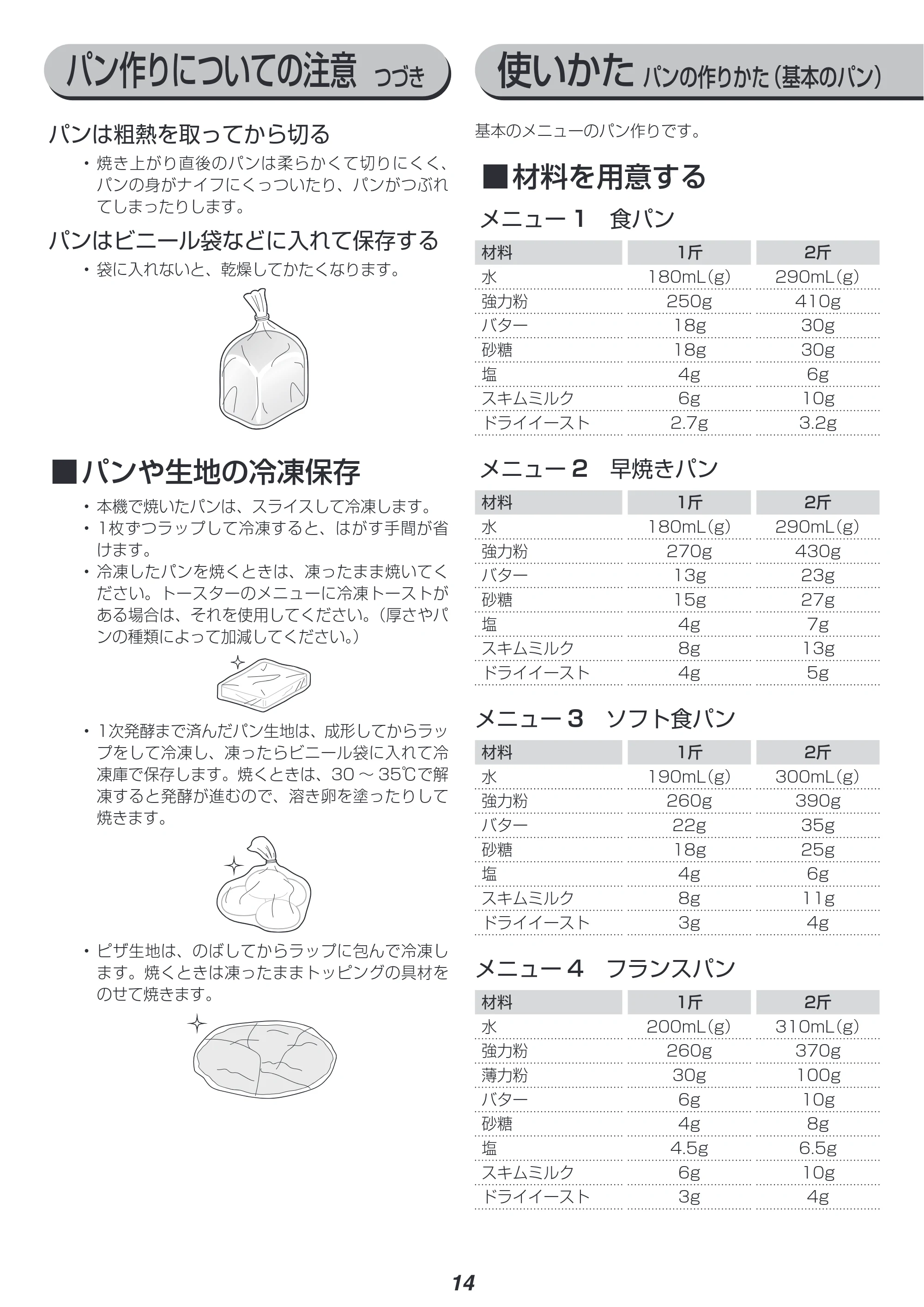 アイリスオーヤマ IBM-020 取扱説明書 — 原本ページ — 14ページ