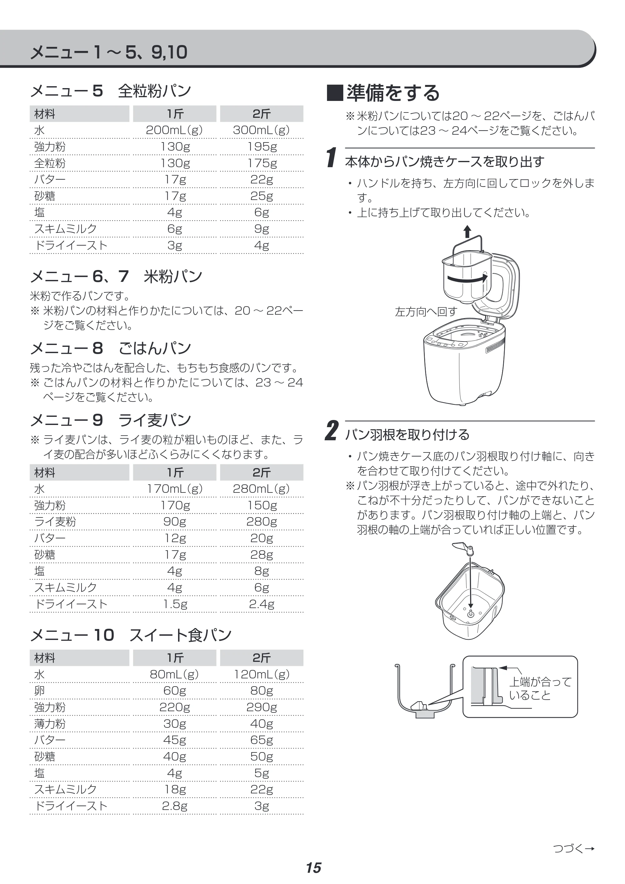 アイリスオーヤマ IBM-020 取扱説明書 — 原本ページ — 15ページ