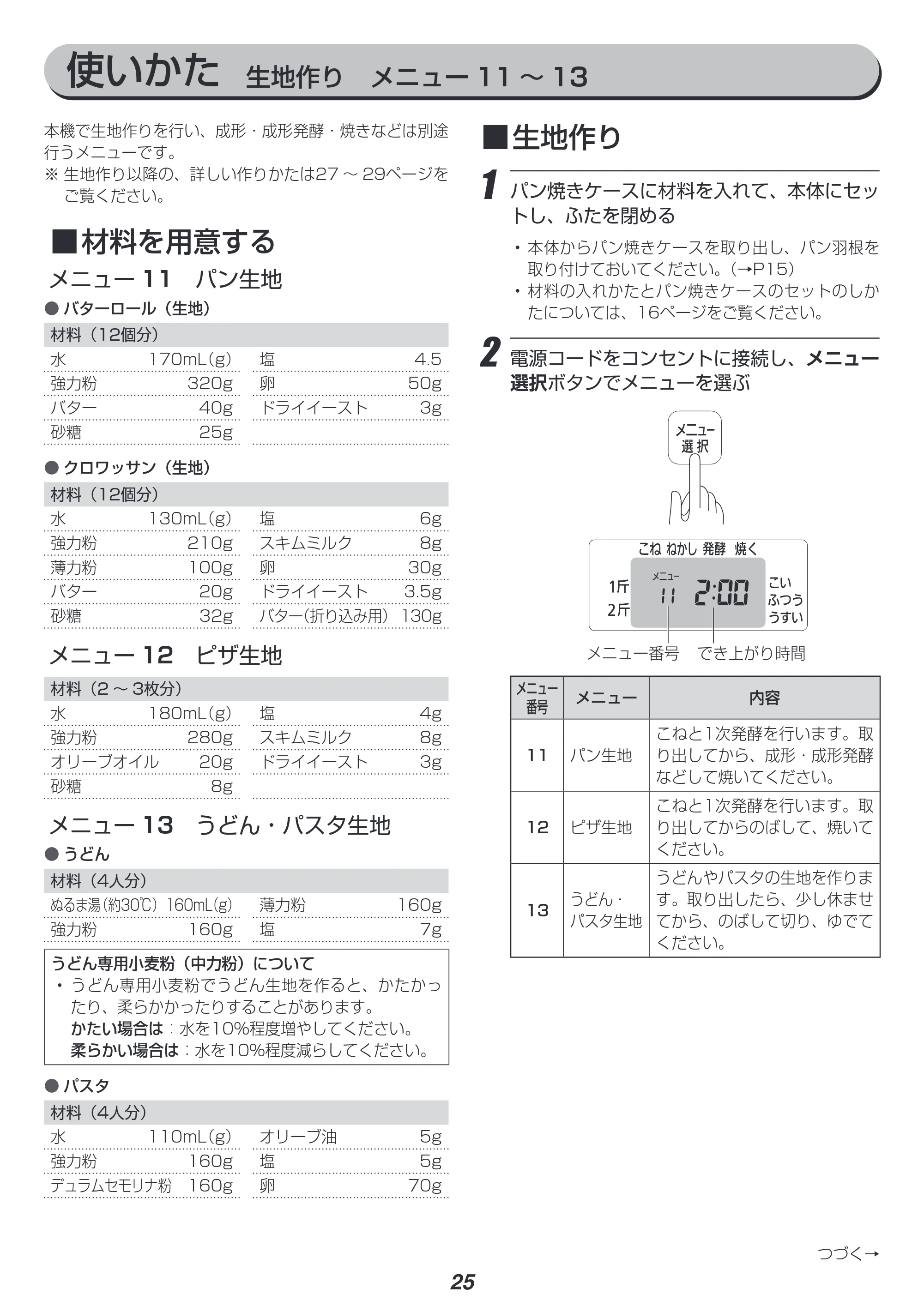 アイリスオーヤマ IBM-020 取扱説明書 — 原本ページ — 25ページ