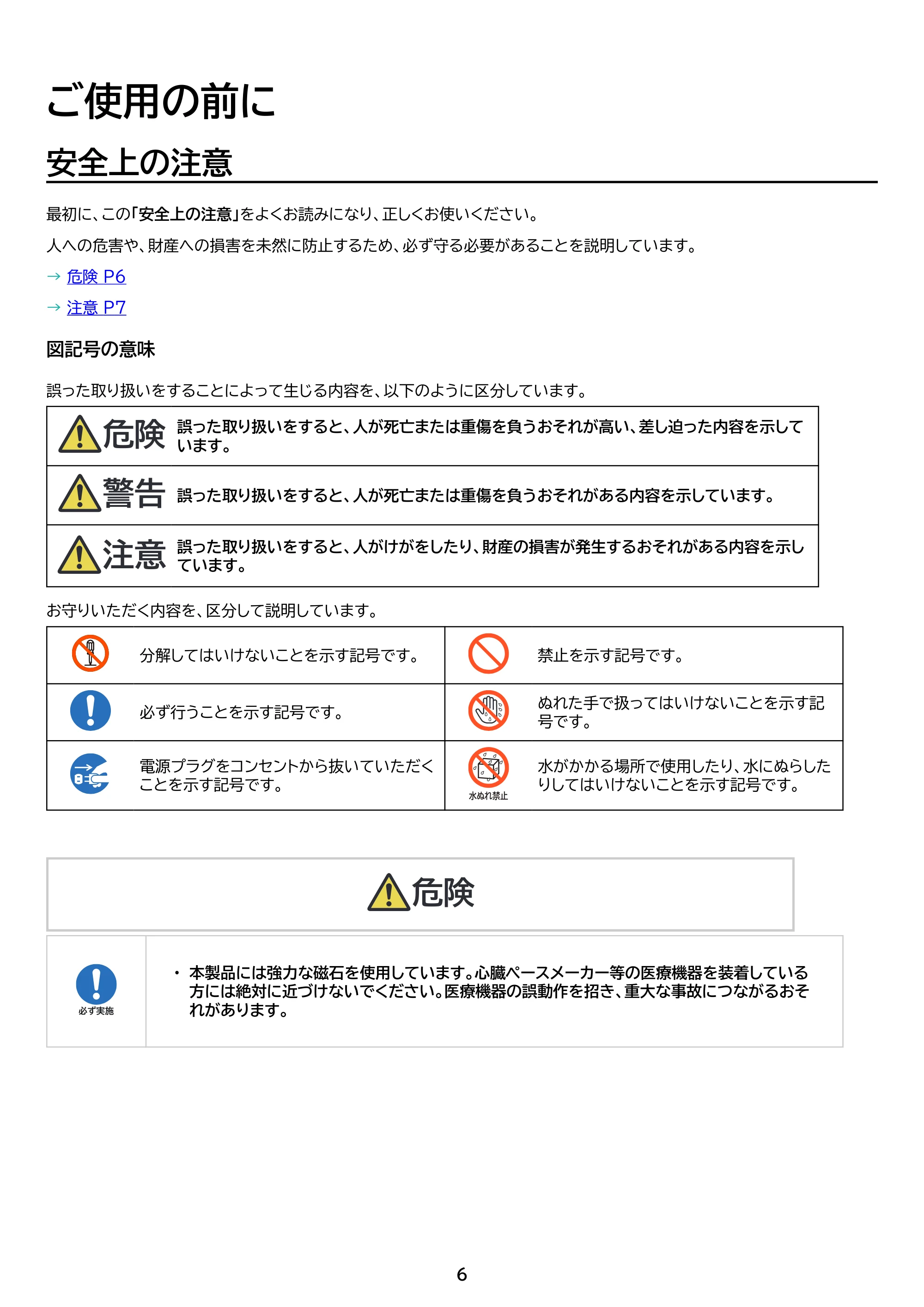 アイリスオーヤマ SX-28YA 取扱説明書 — 原本ページ — 6ページ