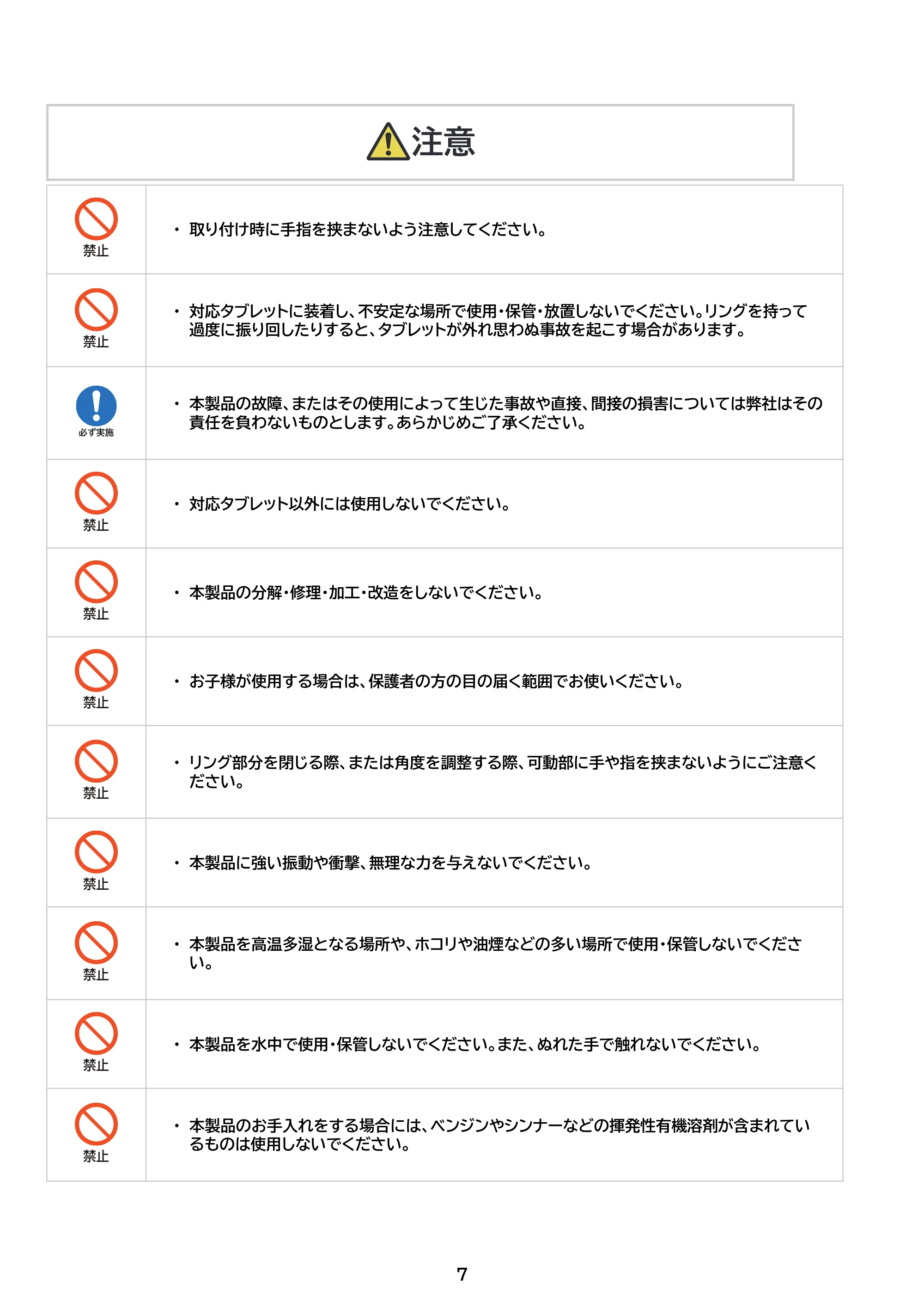 アイリスオーヤマ SX-28YA 取扱説明書 — 原本ページ — 7ページ