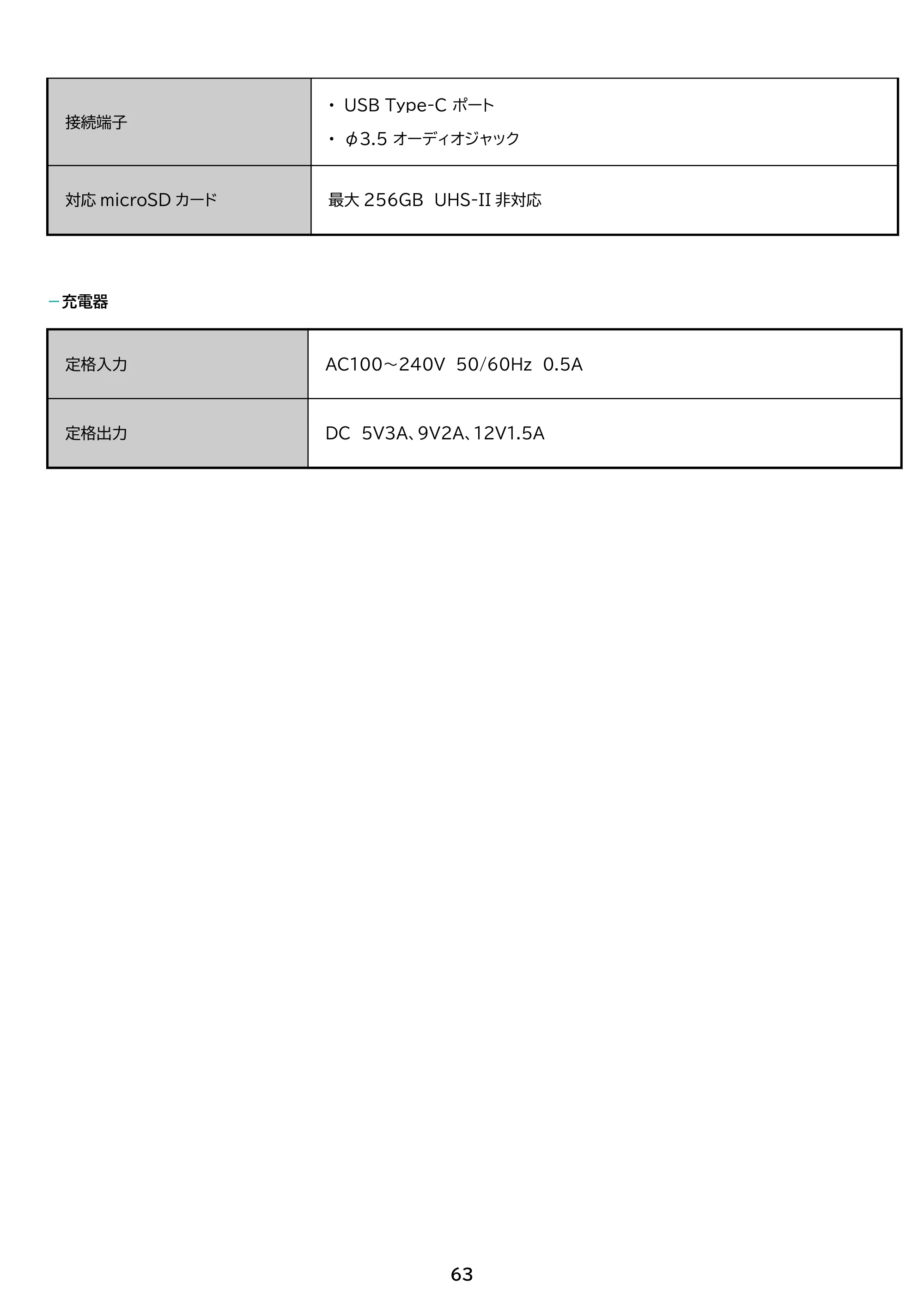 アイリスオーヤマ TM101N1-B 取扱説明書 — 原本ページ — 63ページ