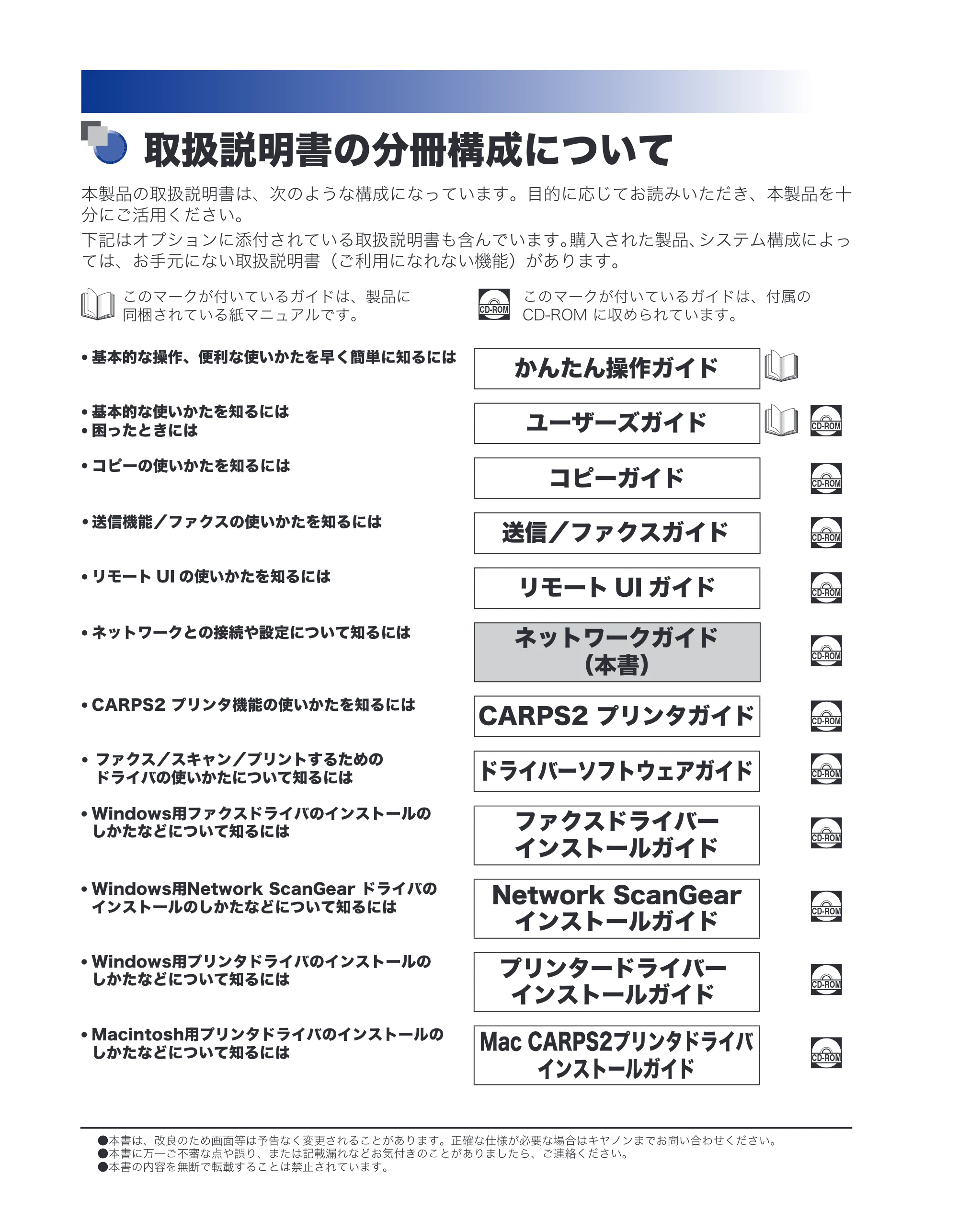 キヤノン MF7455DN/MF7430D ネットワークガイド 2016年1月28日掲載(PDF:5.32MB) — 取扱説明書の分冊構成について — 原本ページ — 2ページ