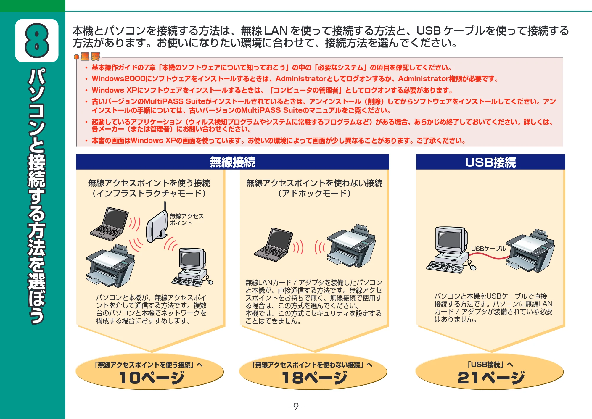 キヤノン PIXUS MP375R セットアップガイド (PDF形式/4.42Mバイト) — 原本ページ — 9ページ