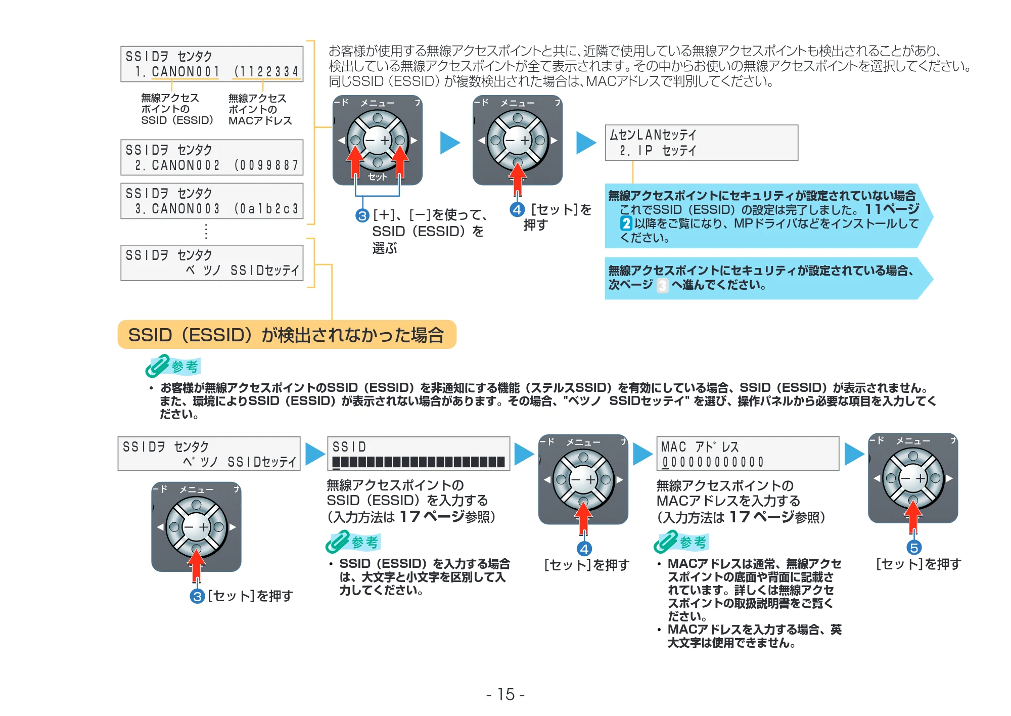 キヤノン PIXUS MP375R セットアップガイド (PDF形式/4.42Mバイト) — 原本ページ — 15ページ