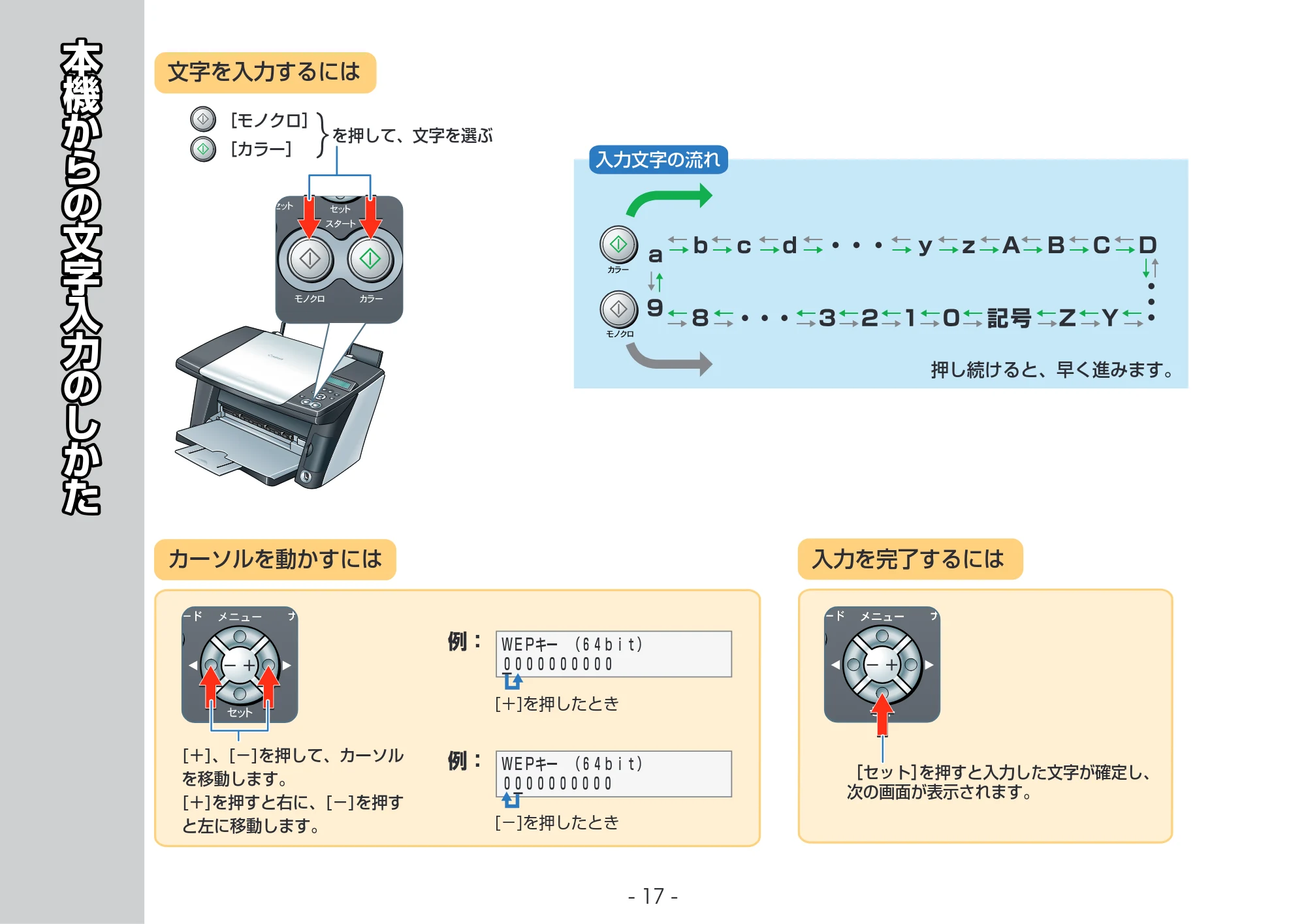 キヤノン PIXUS MP375R セットアップガイド (PDF形式/4.42Mバイト) — 原本ページ — 17ページ