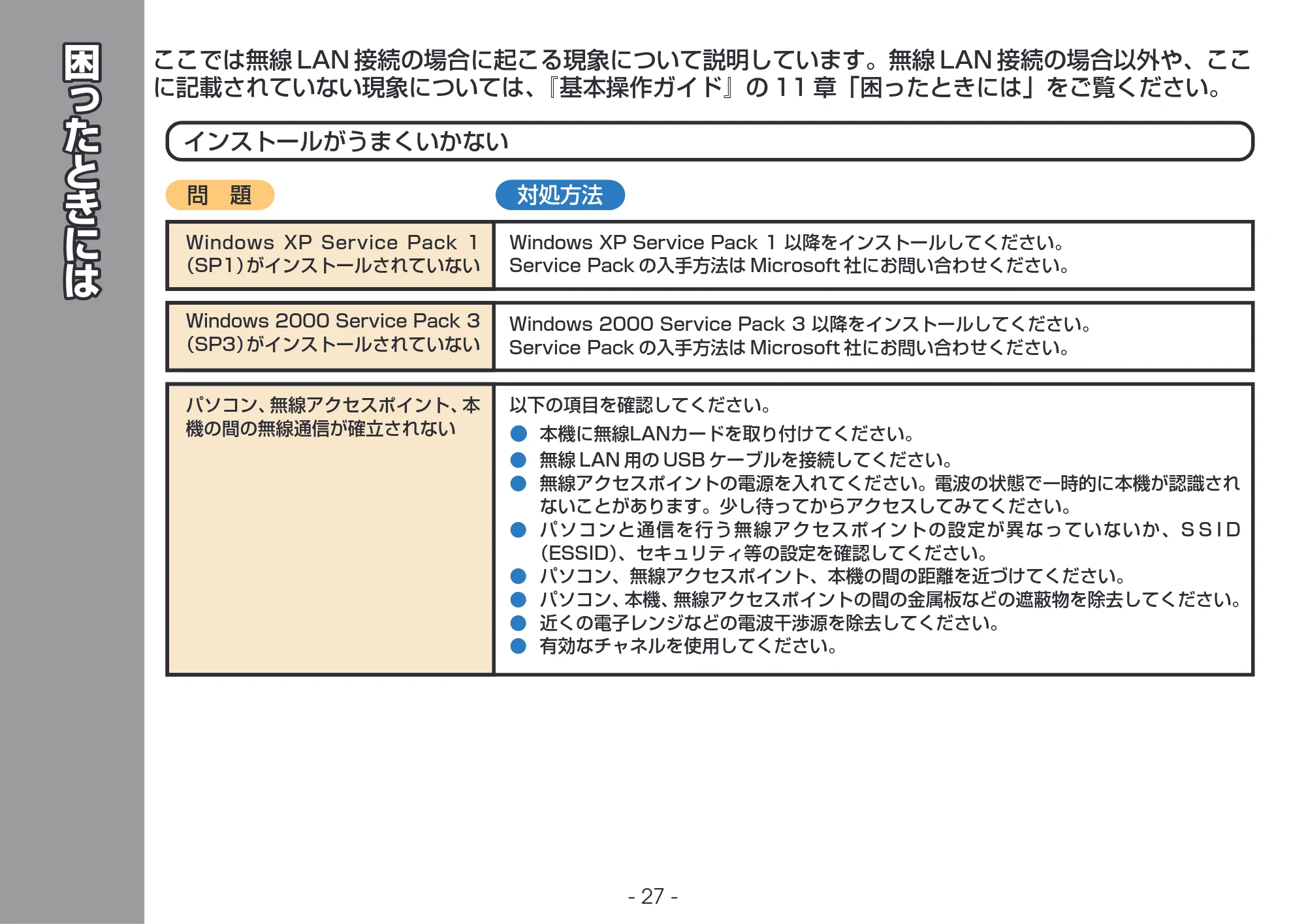 キヤノン PIXUS MP375R セットアップガイド (PDF形式/4.42Mバイト) — 原本ページ — 27ページ