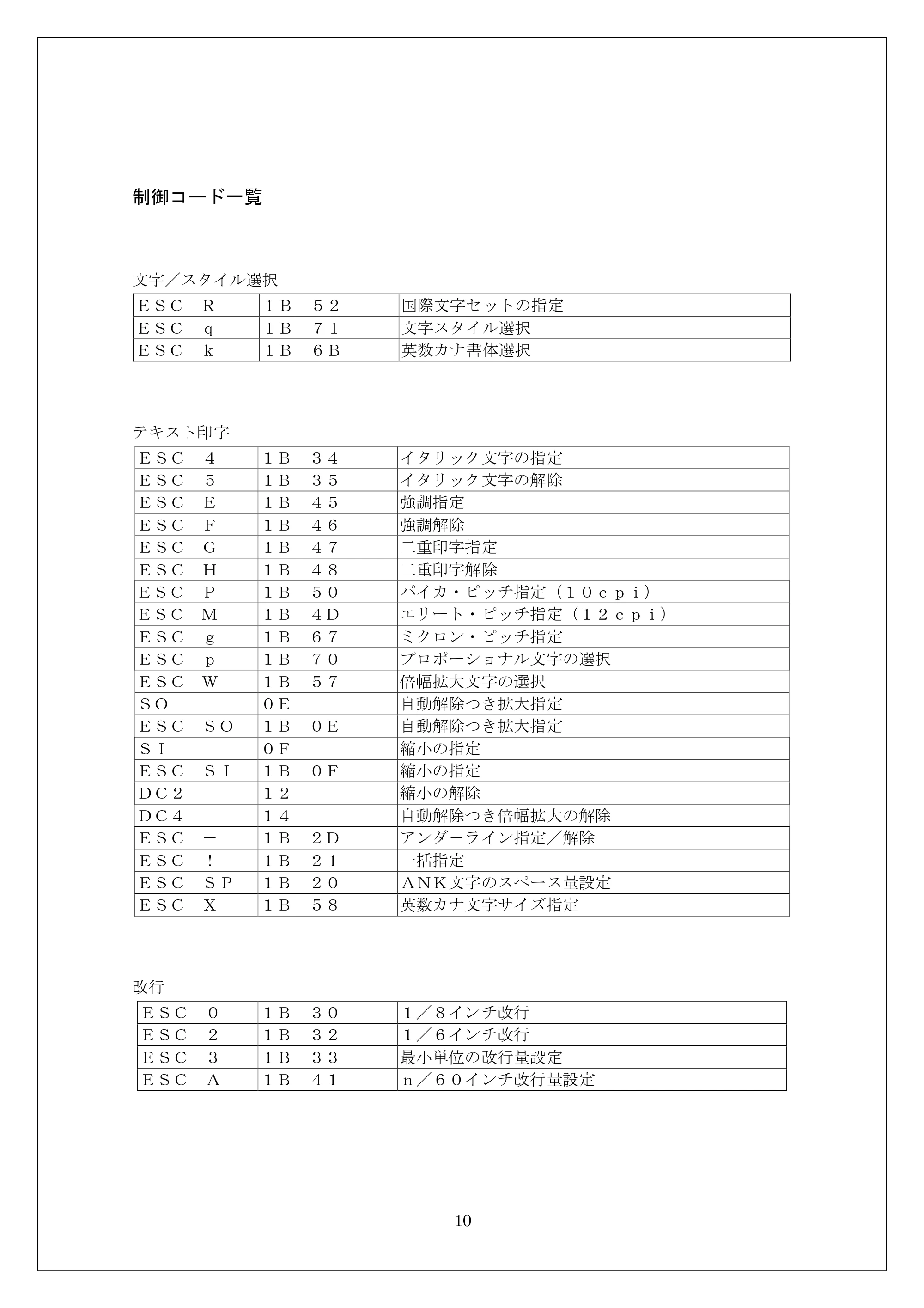 ブラザー MW-260 / MW-260MFi / MW-120 ESC/Pコマンドリファレンス — 制御コード一覧 — 原本ページ — 10ページ