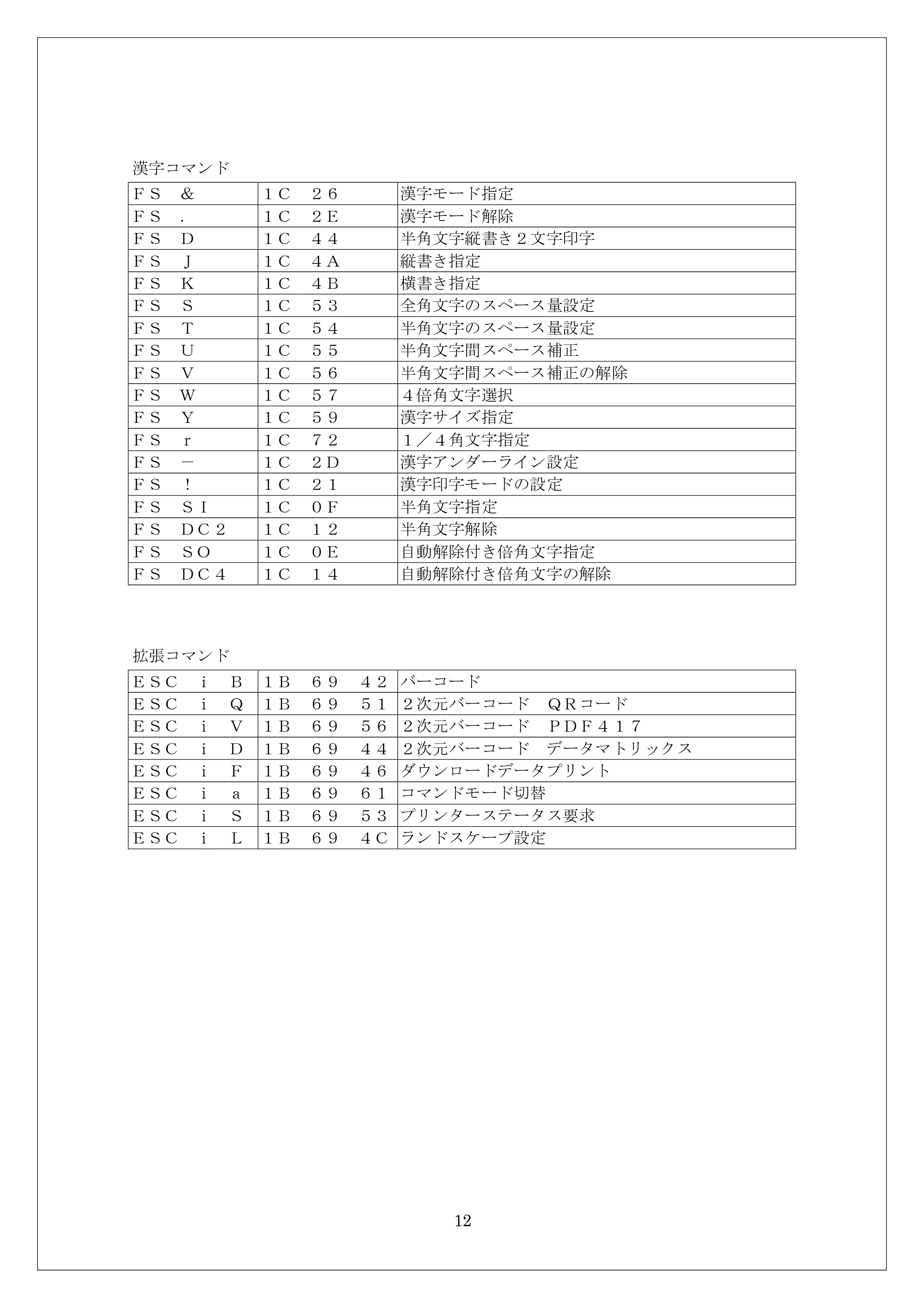 ブラザー MW-260 / MW-260MFi / MW-120 ESC/Pコマンドリファレンス — 漢字コマンド — 原本ページ — 12ページ