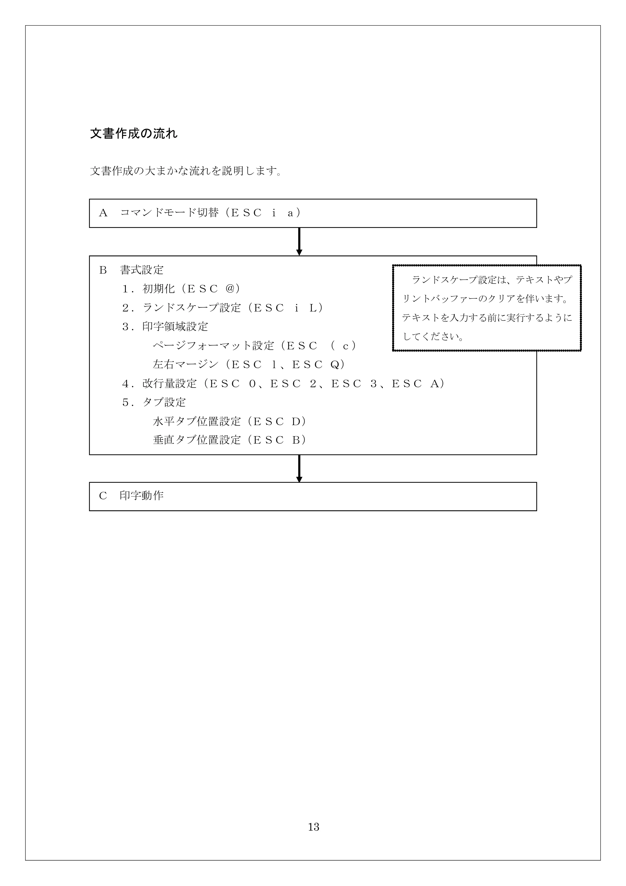 ブラザー MW-260 / MW-260MFi / MW-120 ESC/Pコマンドリファレンス — 文書作成の流れ — 原本ページ — 13ページ