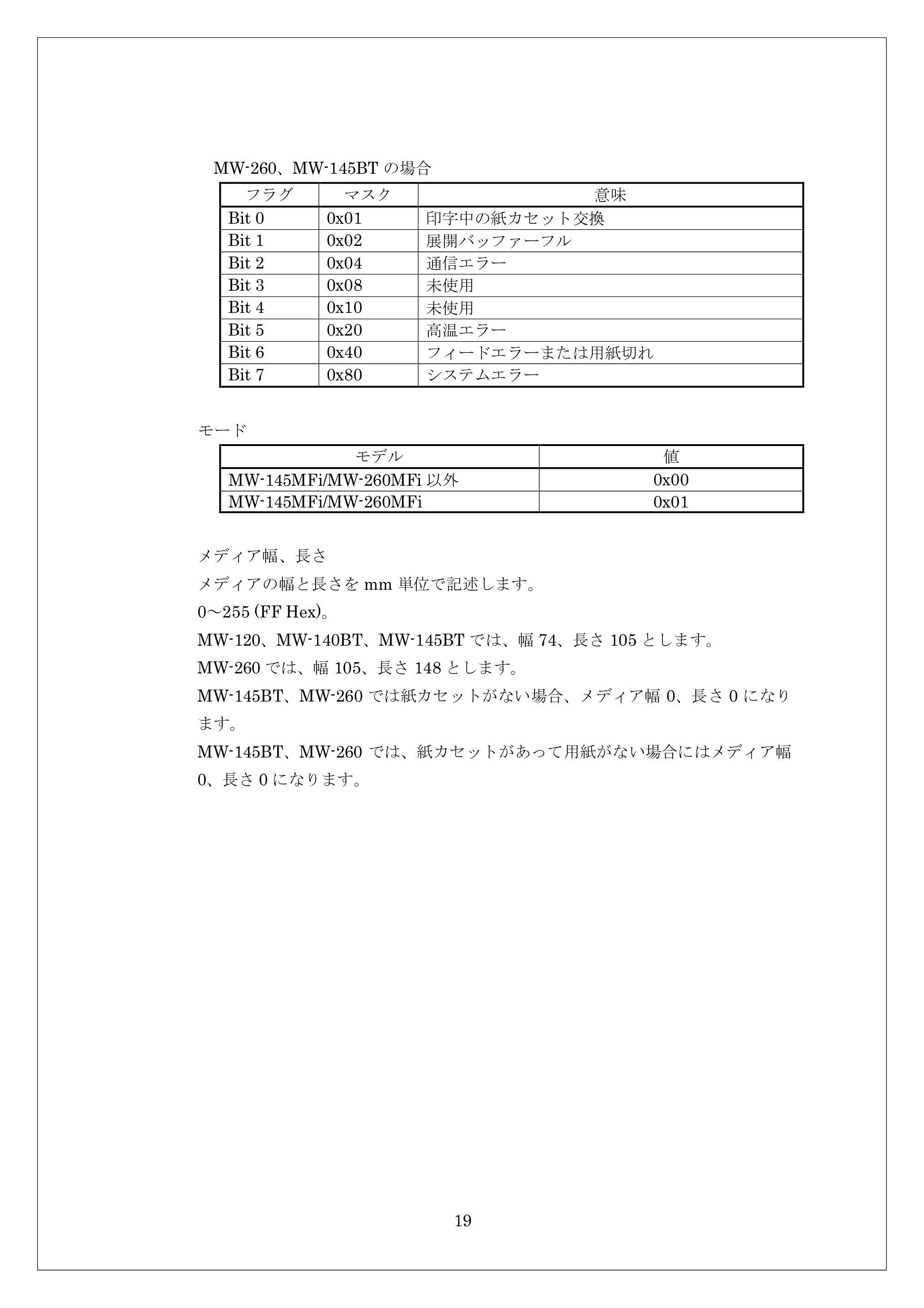 ブラザー MW-260 / MW-260MFi / MW-120 ESC/Pコマンドリファレンス — 原本ページ — 19ページ