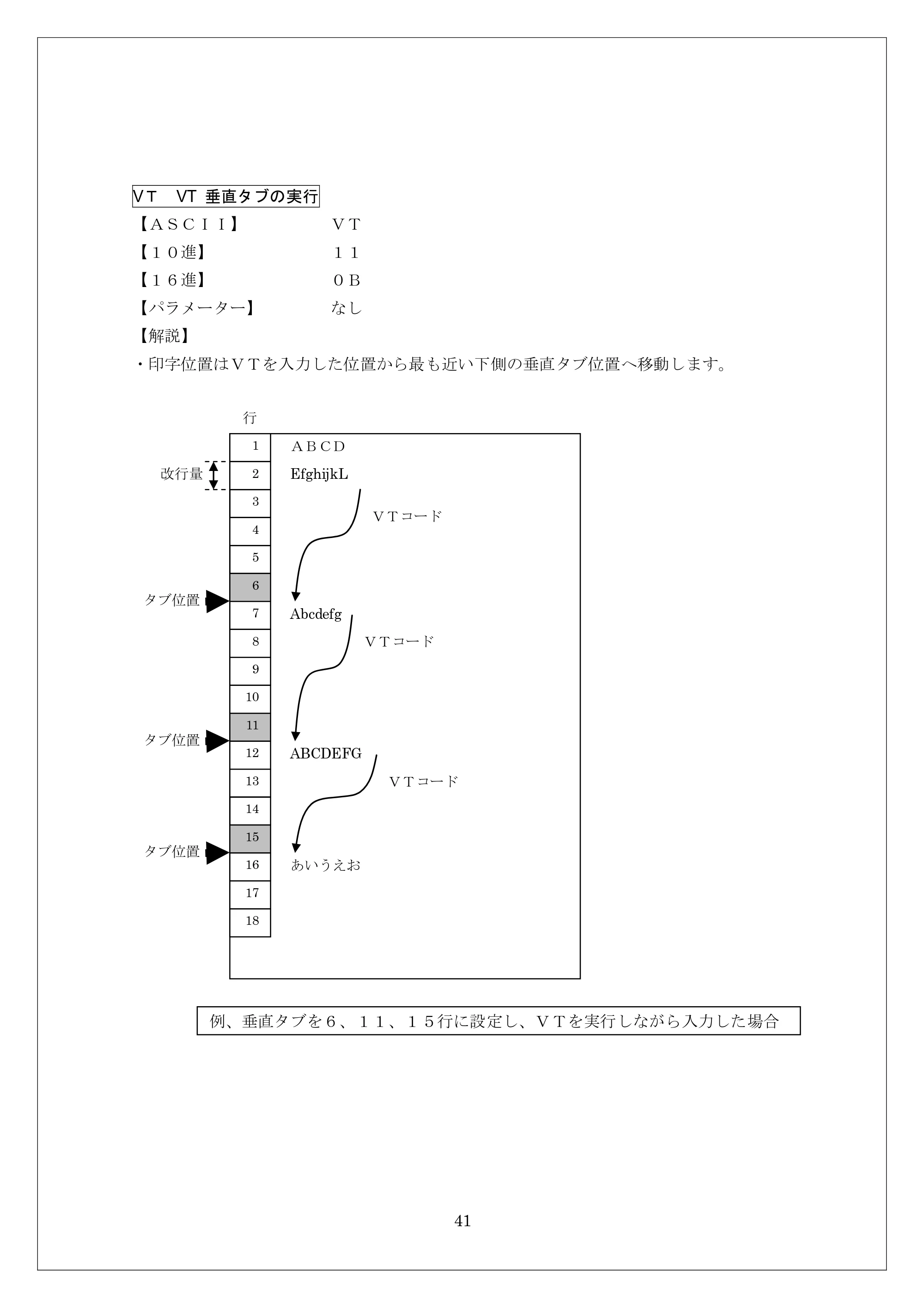 ブラザー MW-260 / MW-260MFi / MW-120 ESC/Pコマンドリファレンス — VＴ VT 垂直タブの実行 — 原本ページ — 41ページ