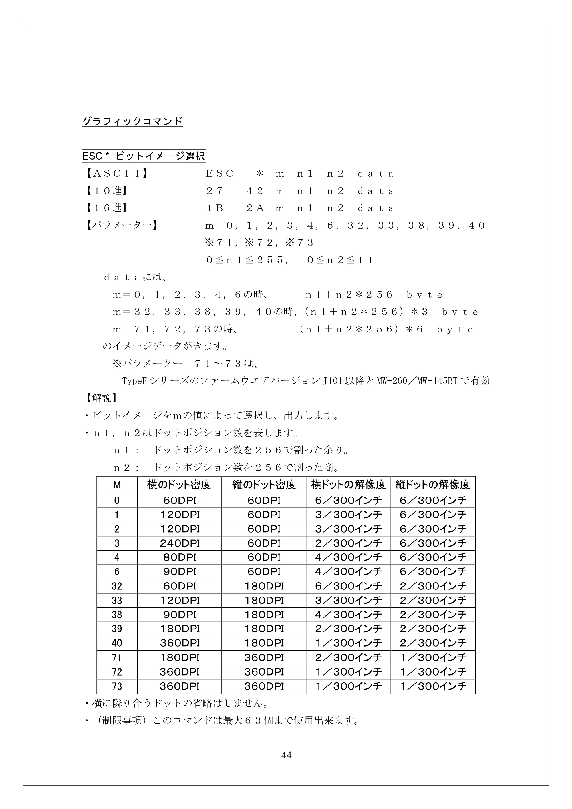 ブラザー MW-260 / MW-260MFi / MW-120 ESC/Pコマンドリファレンス — グラフィックコマンド — 原本ページ — 44ページ