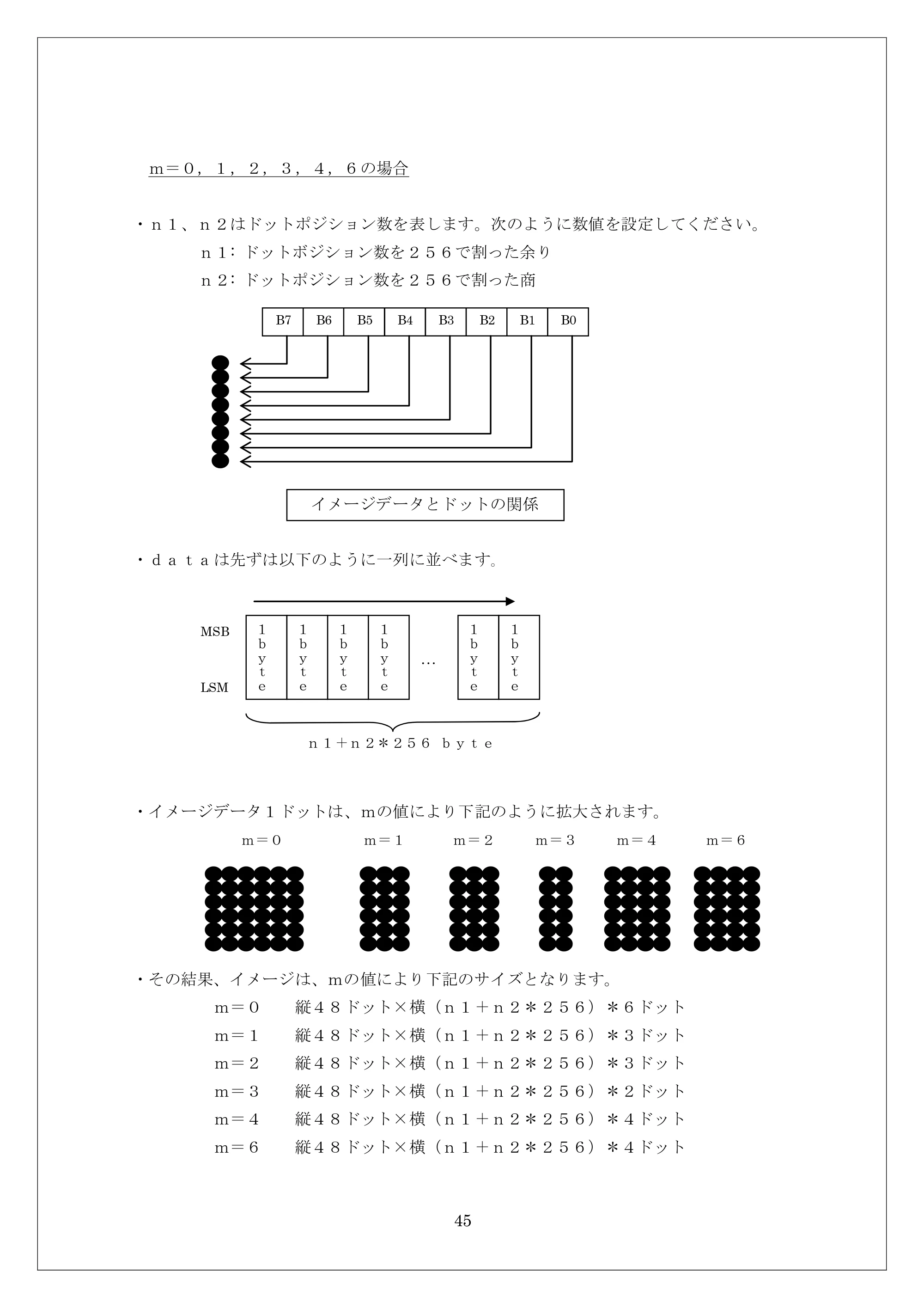 ブラザー MW-260 / MW-260MFi / MW-120 ESC/Pコマンドリファレンス — 原本ページ — 45ページ