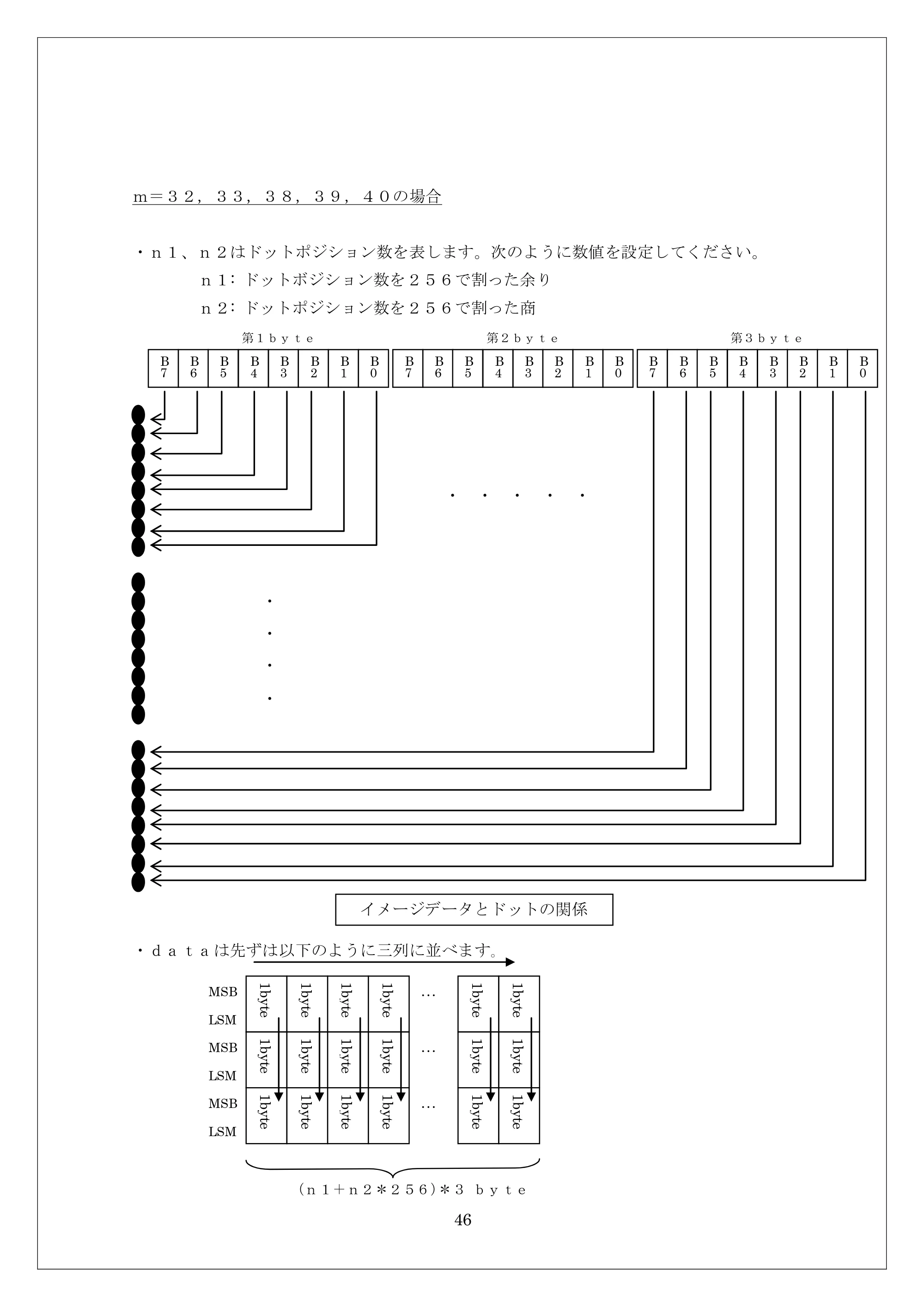 ブラザー MW-260 / MW-260MFi / MW-120 ESC/Pコマンドリファレンス — ｍ＝３２，３３，３８，３９，４０の場合 — 原本ページ — 46ページ