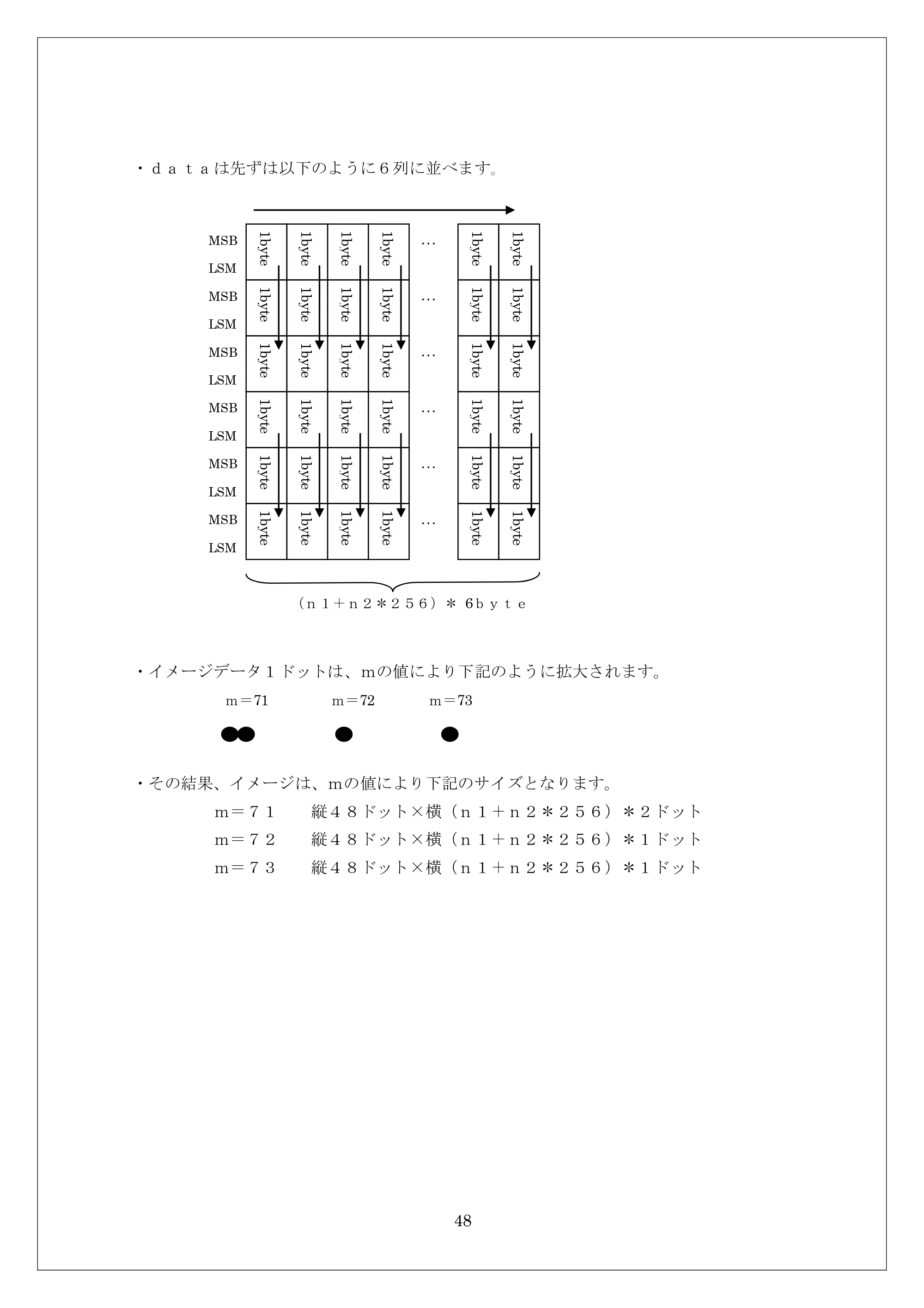 ブラザー MW-260 / MW-260MFi / MW-120 ESC/Pコマンドリファレンス — 原本ページ — 48ページ