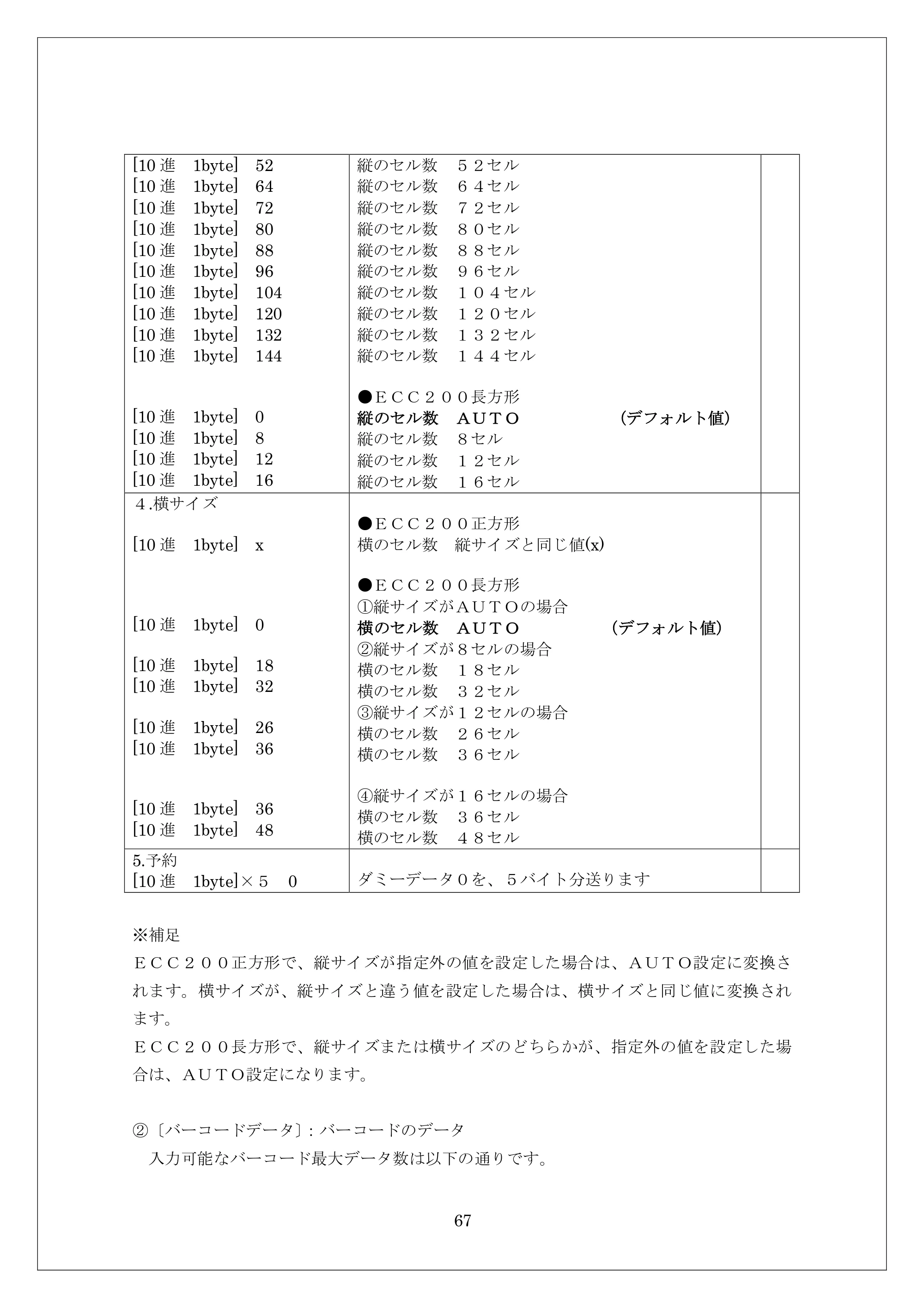 ブラザー MW-260 / MW-260MFi / MW-120 ESC/Pコマンドリファレンス — 原本ページ — 67ページ