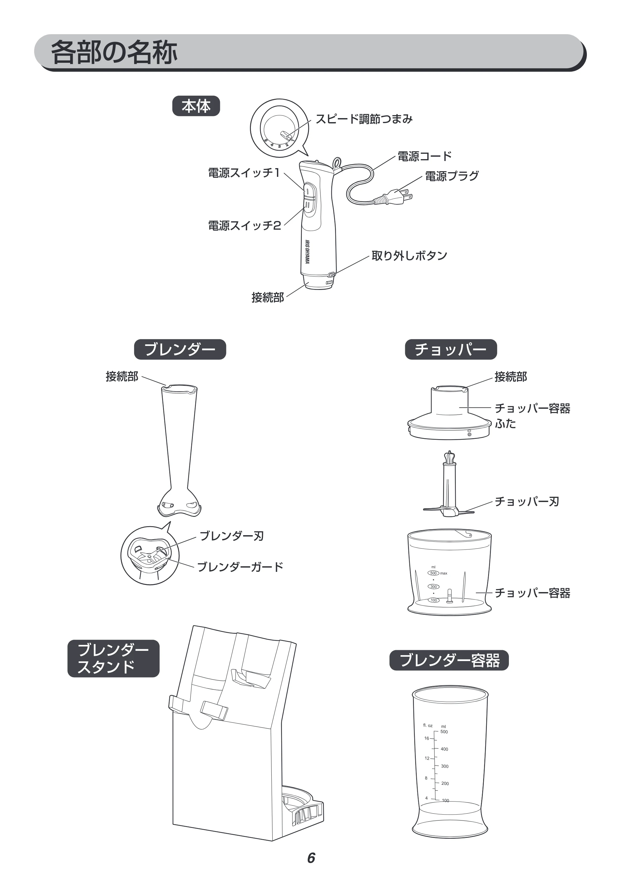 アイリスオーヤマ IHB-SC501 取扱説明書 — 原本ページ — 6ページ