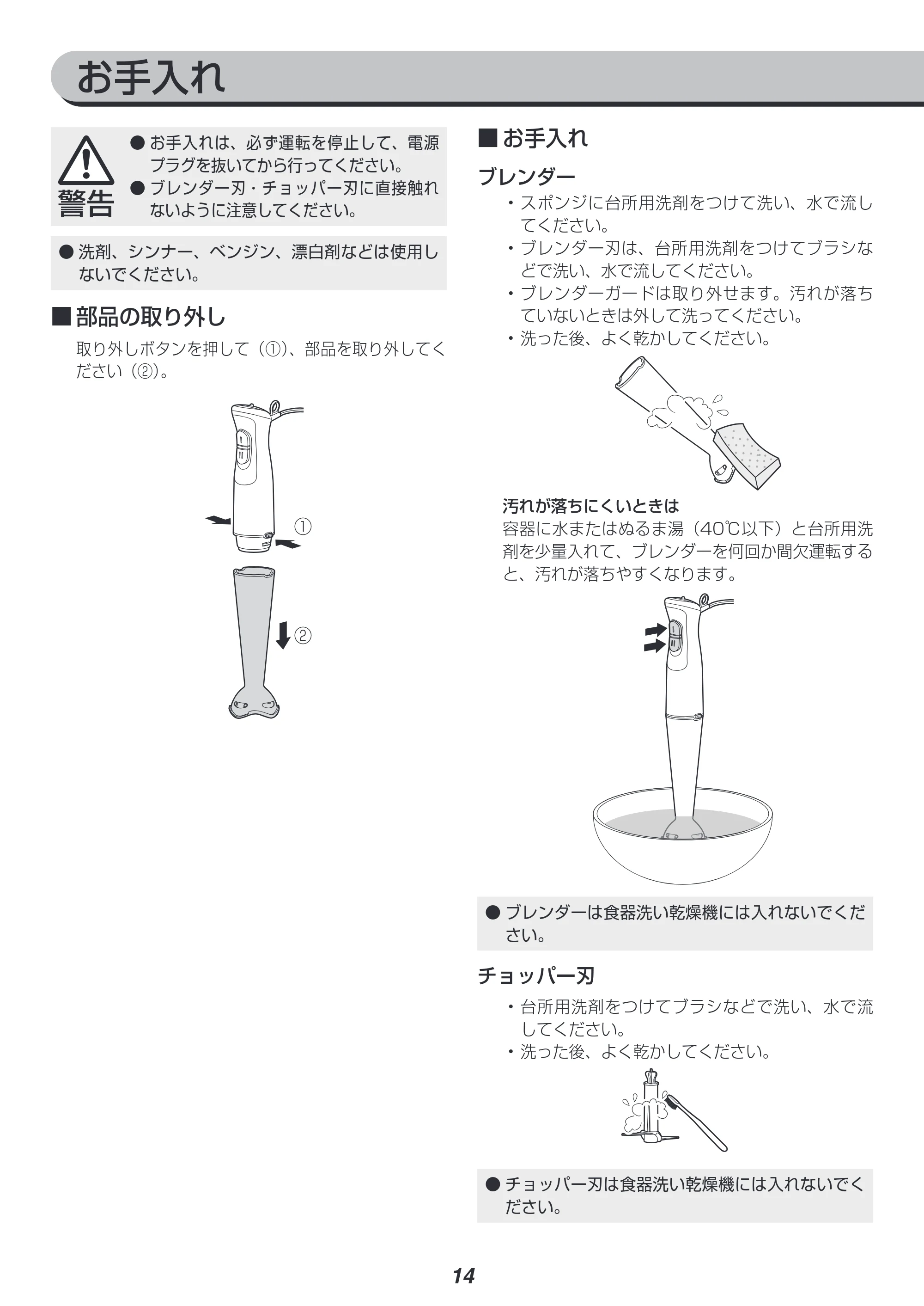 アイリスオーヤマ IHB-SC501 取扱説明書 — 原本ページ — 14ページ