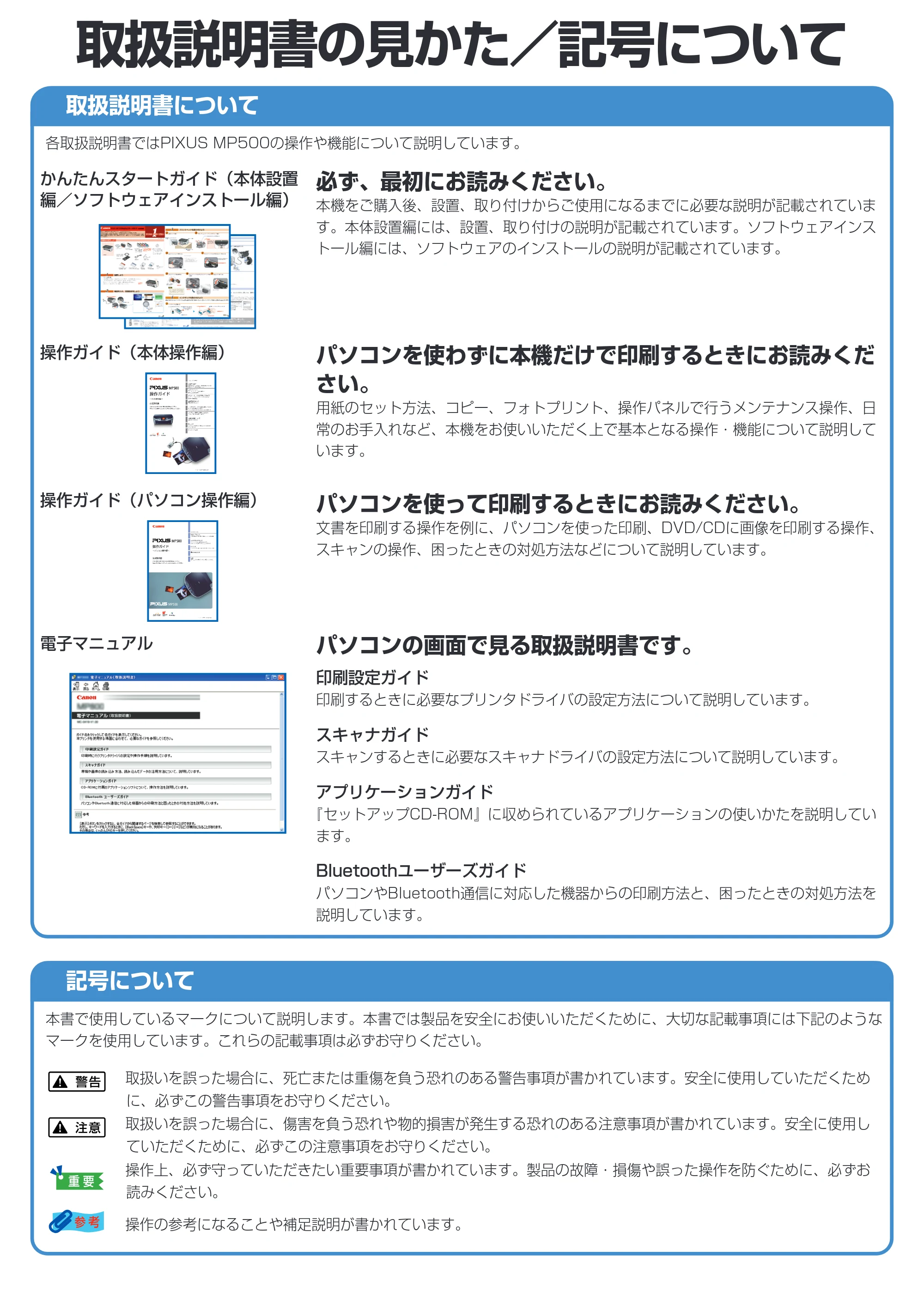 キヤノン PIXUS MP500 操作ガイド(パソコン操作編) (PDF形式/10.68Mバイト) — 原本ページ — 2ページ