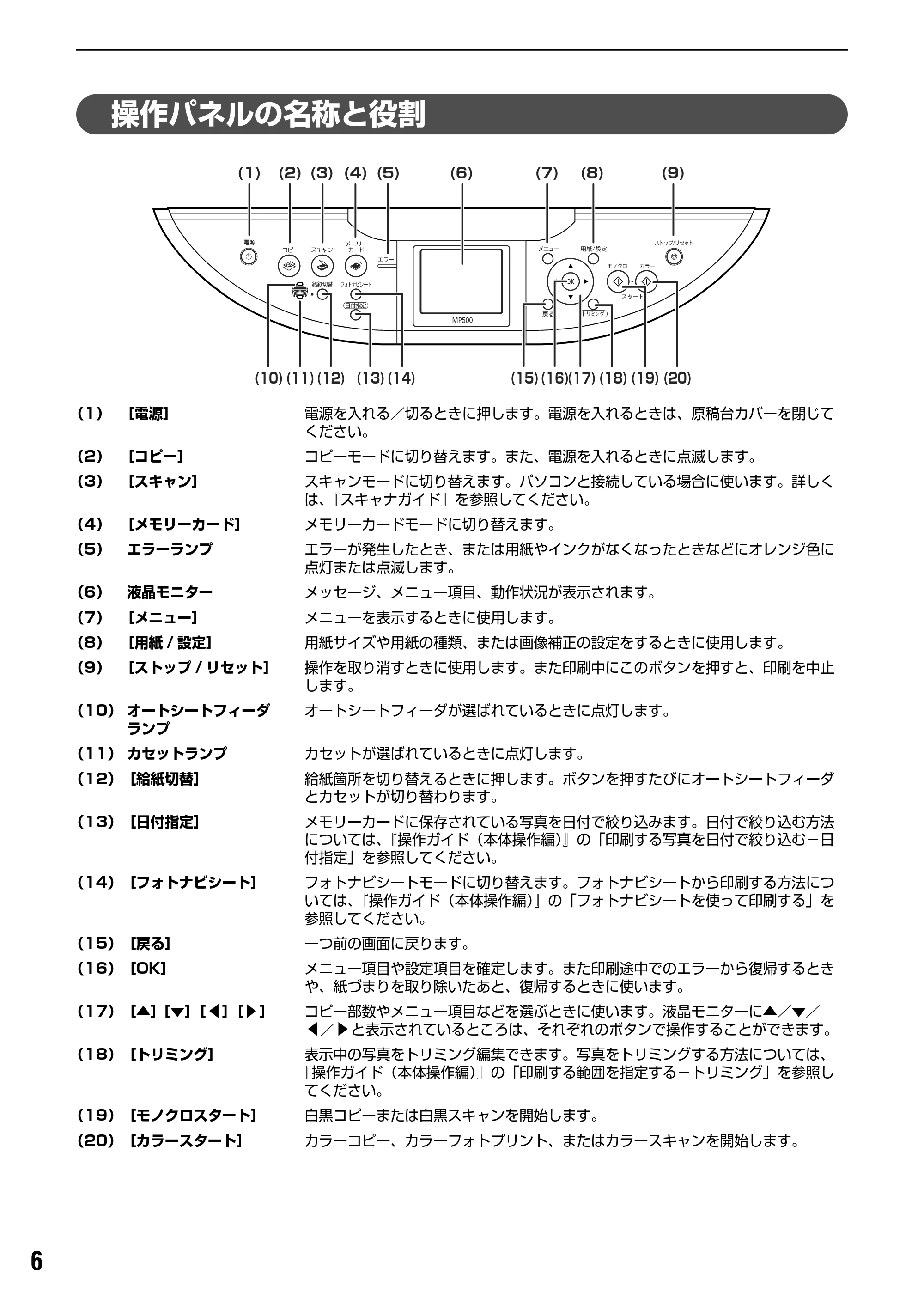 キヤノン PIXUS MP500 操作ガイド(パソコン操作編) (PDF形式/10.68Mバイト) — 用紙をセットする — 原本ページ — 8ページ