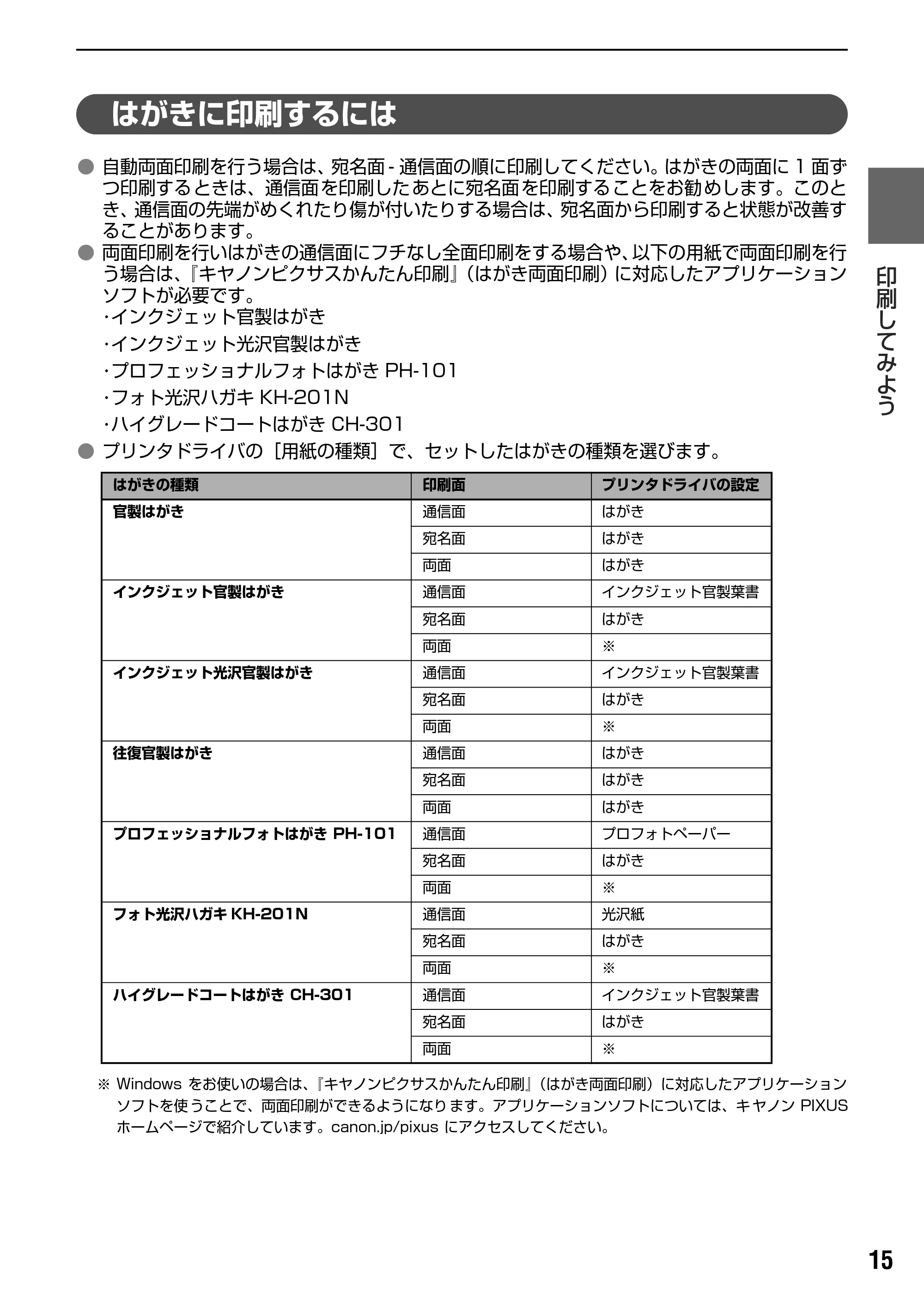 キヤノン PIXUS MP500 操作ガイド(パソコン操作編) (PDF形式/10.68Mバイト) — 原本ページ — 17ページ