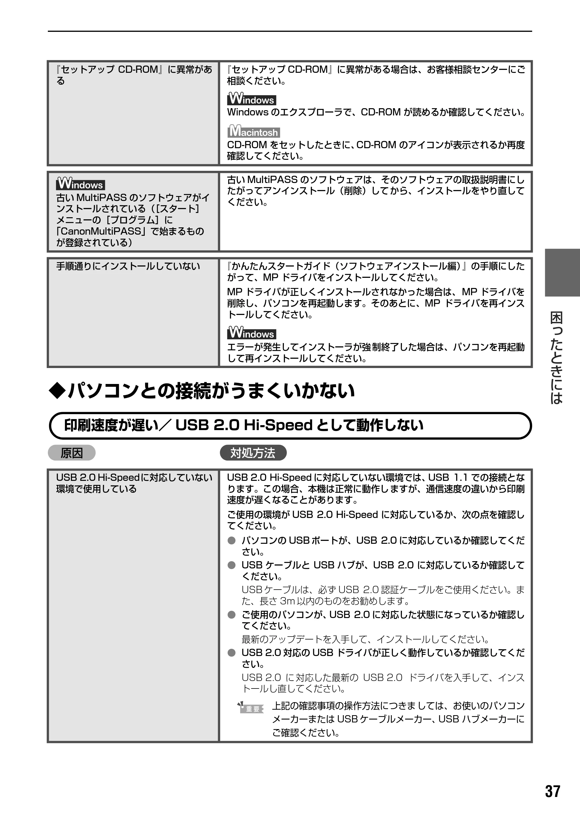 キヤノン PIXUS MP500 操作ガイド(パソコン操作編) (PDF形式/10.68Mバイト) — 原本ページ — 39ページ