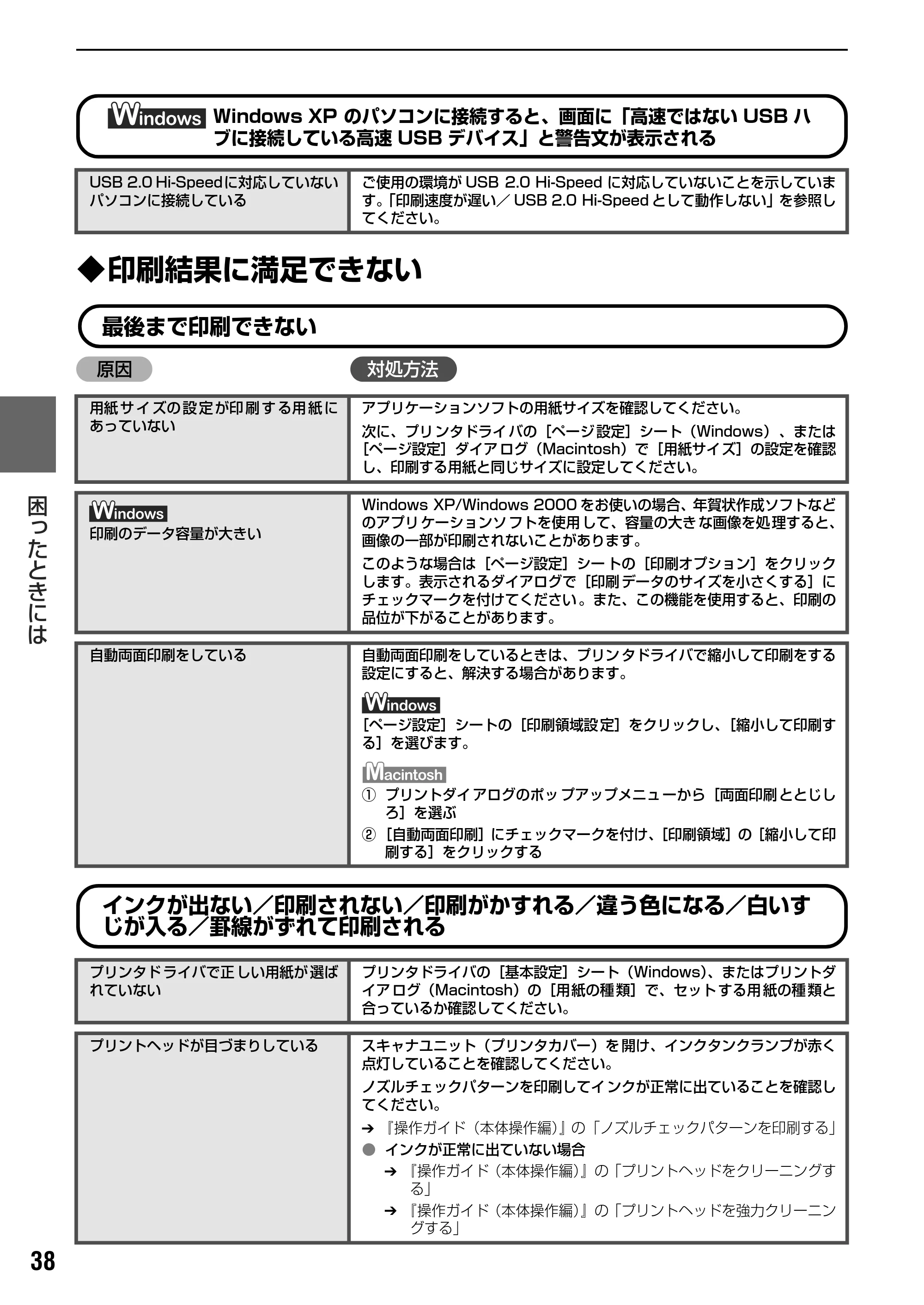 キヤノン PIXUS MP500 操作ガイド(パソコン操作編) (PDF形式/10.68Mバイト) — 原本ページ — 40ページ