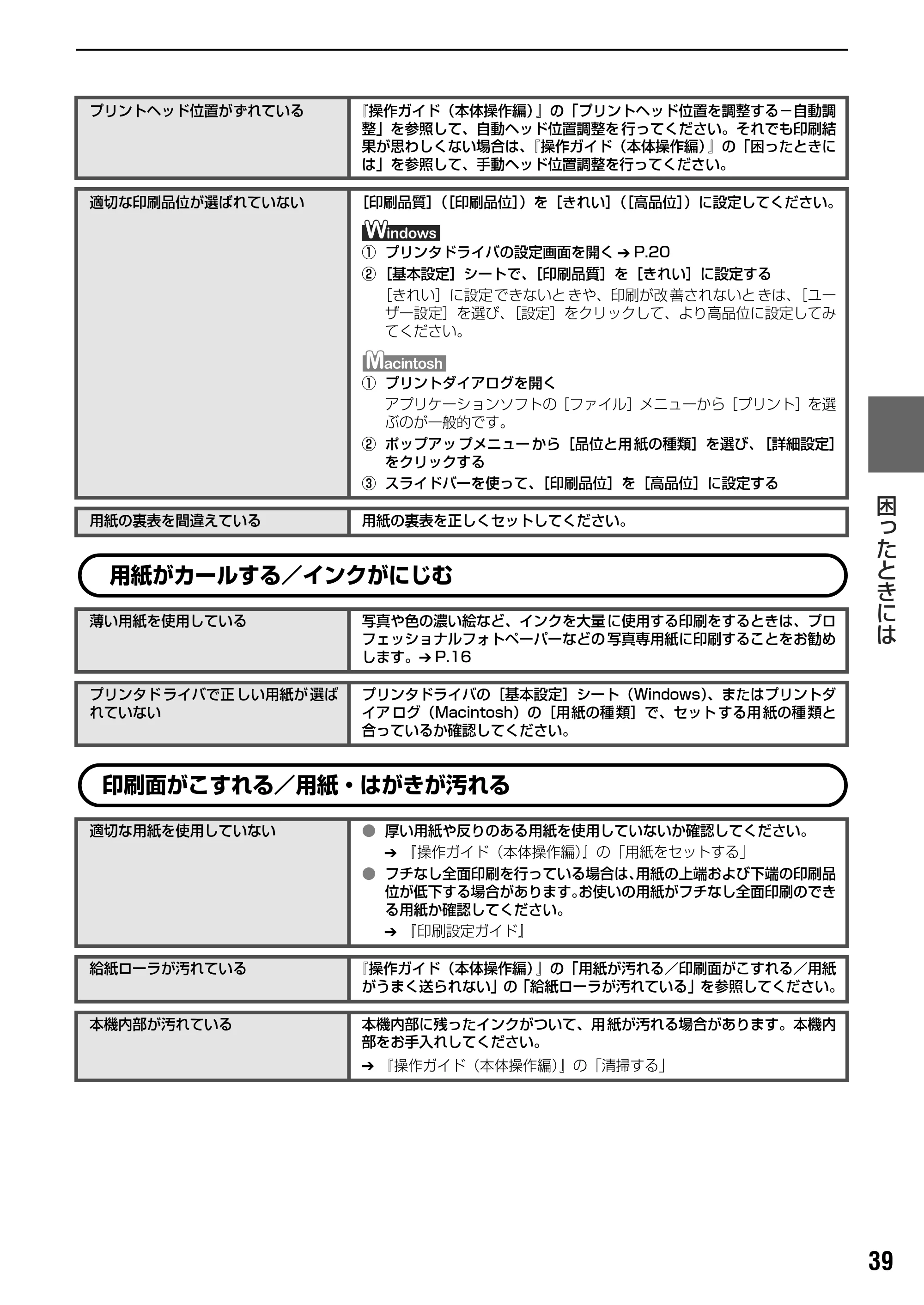 キヤノン PIXUS MP500 操作ガイド(パソコン操作編) (PDF形式/10.68Mバイト) — 原本ページ — 41ページ