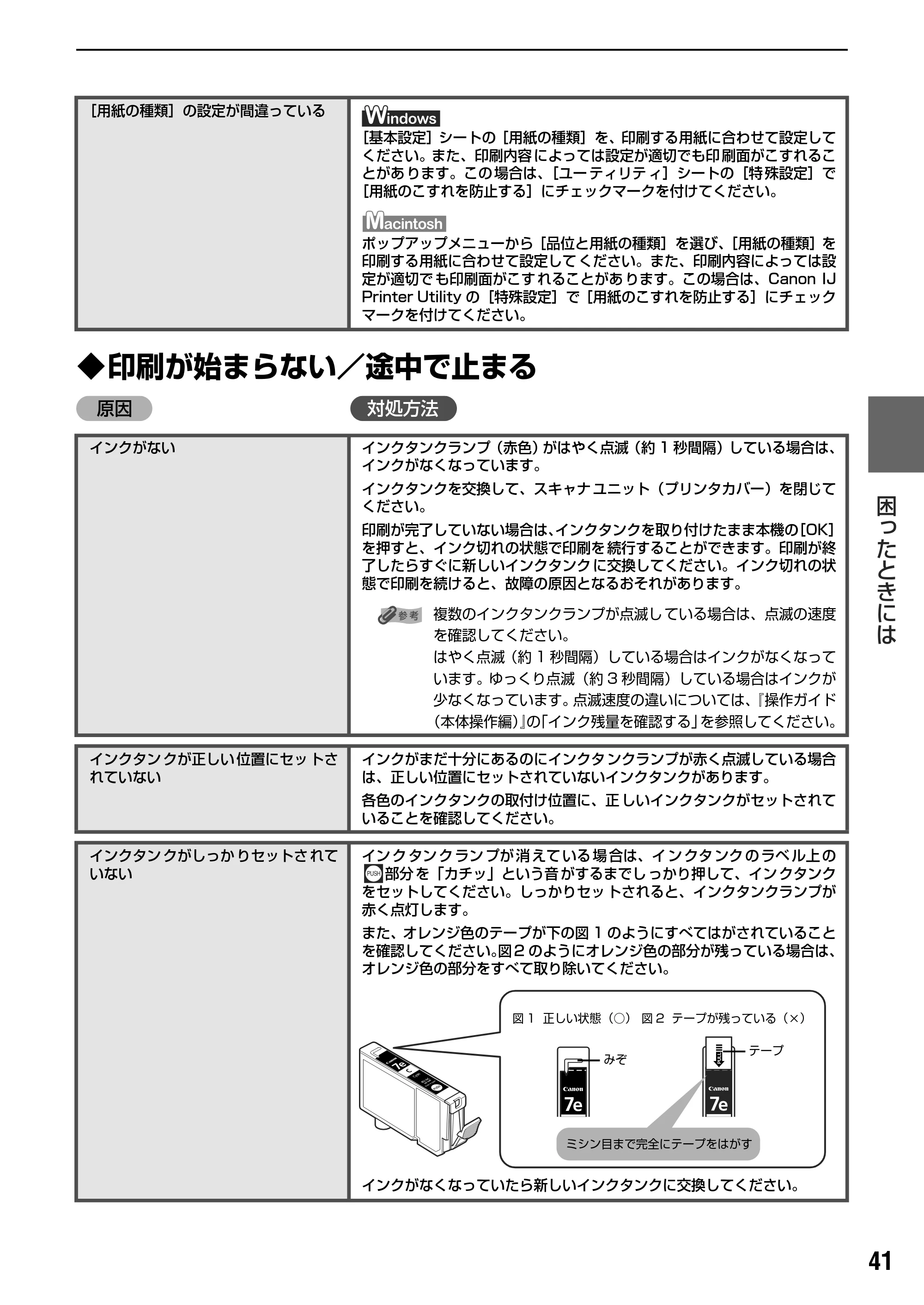 キヤノン PIXUS MP500 操作ガイド(パソコン操作編) (PDF形式/10.68Mバイト) — 原本ページ — 43ページ