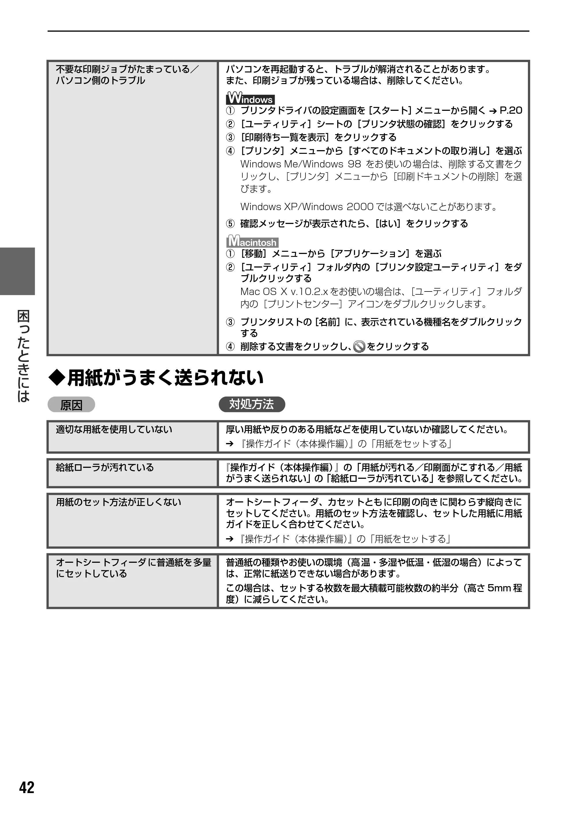 キヤノン PIXUS MP500 操作ガイド(パソコン操作編) (PDF形式/10.68Mバイト) — 原本ページ — 44ページ