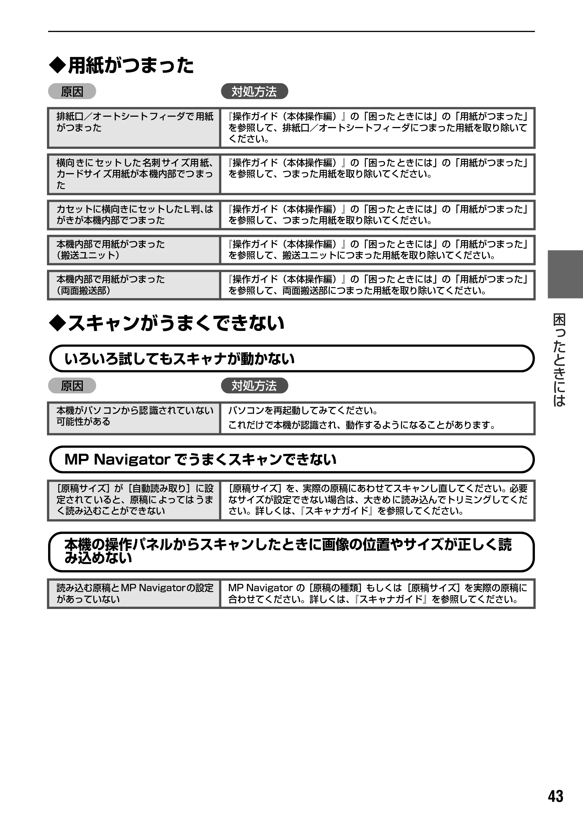 キヤノン PIXUS MP500 操作ガイド(パソコン操作編) (PDF形式/10.68Mバイト) — 原本ページ — 45ページ