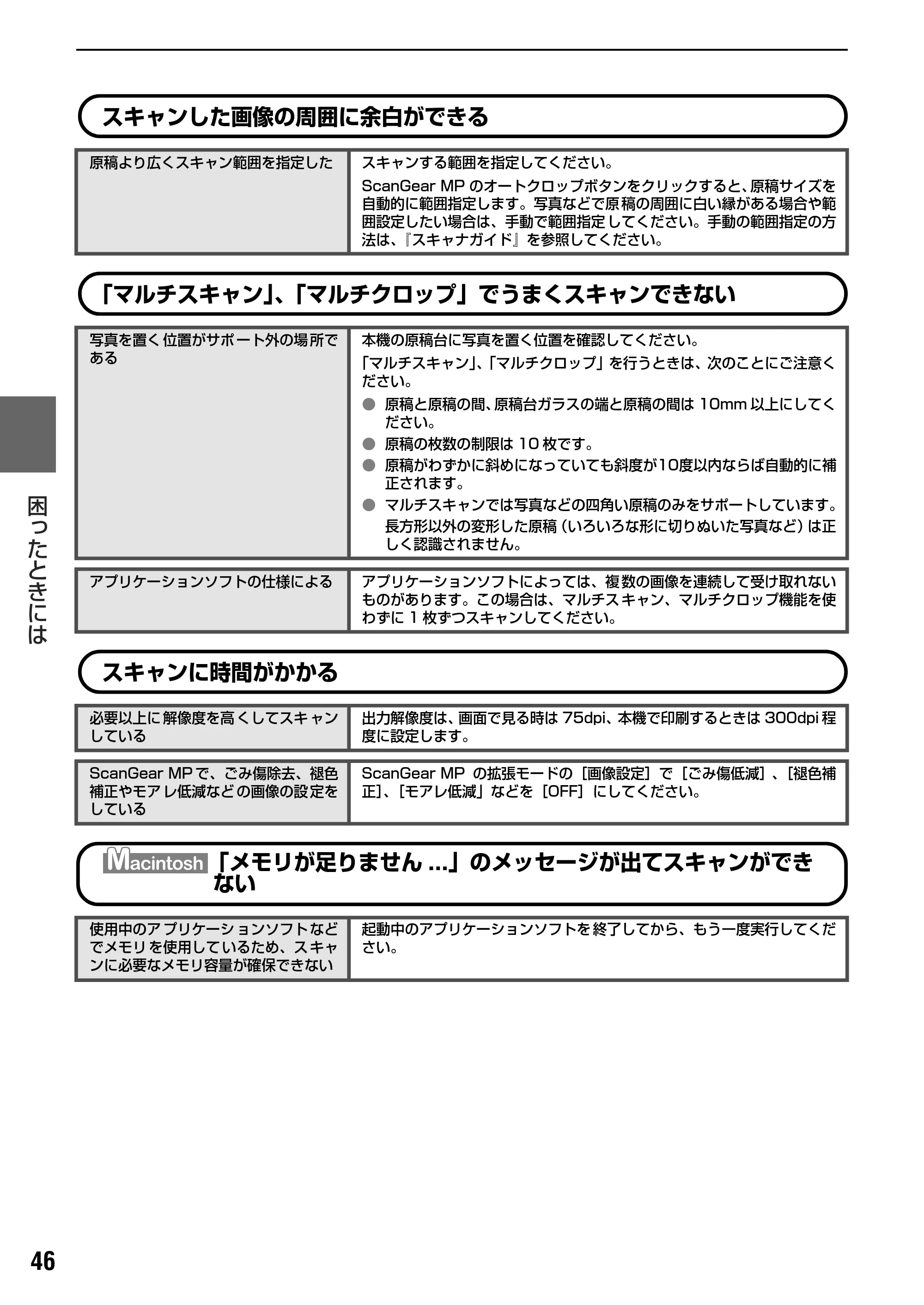 キヤノン PIXUS MP500 操作ガイド(パソコン操作編) (PDF形式/10.68Mバイト) — 原本ページ — 48ページ
