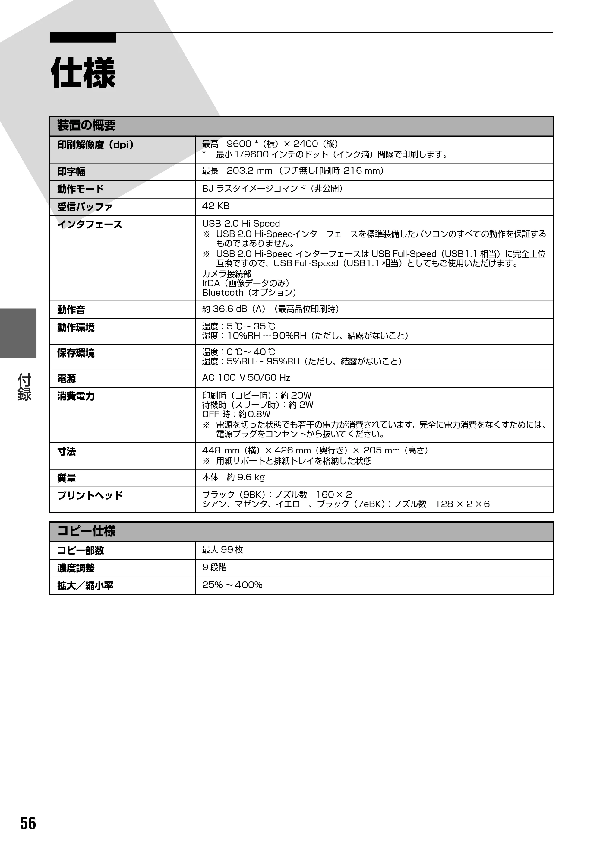 キヤノン PIXUS MP500 操作ガイド(パソコン操作編) (PDF形式/10.68Mバイト) — 原本ページ — 58ページ