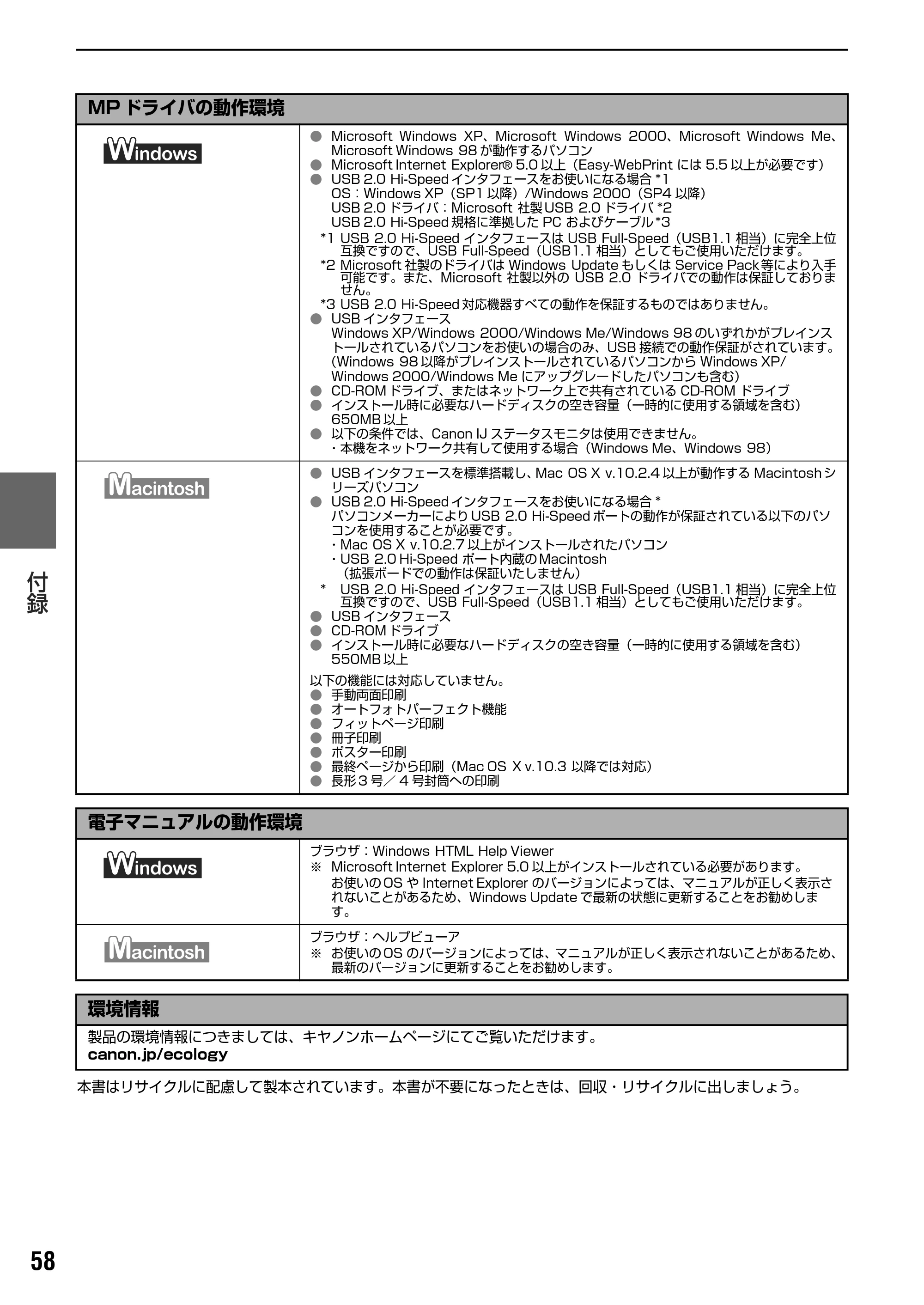 キヤノン PIXUS MP500 操作ガイド(パソコン操作編) (PDF形式/10.68Mバイト) — お問い合わせの前に — 原本ページ — 60ページ