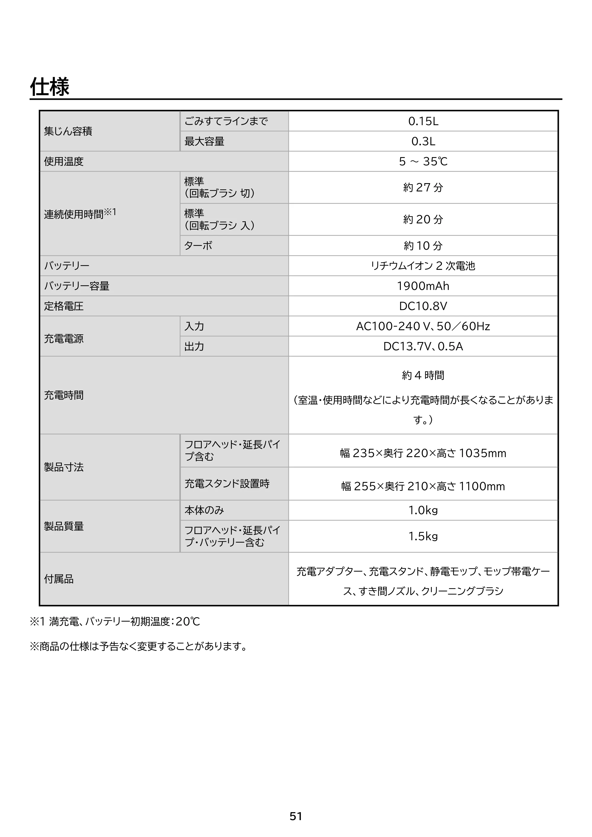 アイリスオーヤマ SCD-184PM 取扱説明書 — 原本ページ — 51ページ