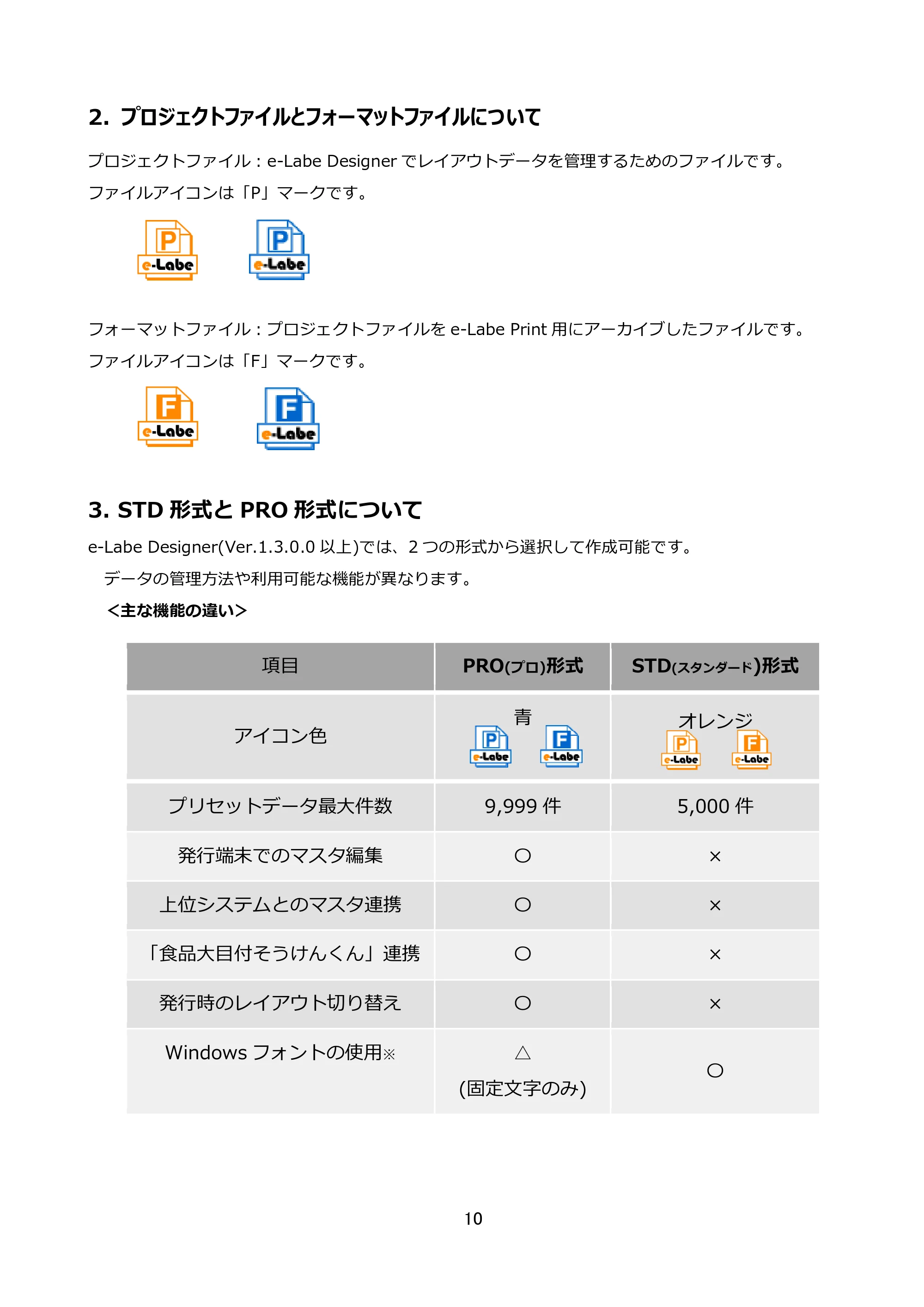 サトー FLEQV(フレキューブ) FX3-LX / FLEQV(フレキューブ) FX3-Plus / LEQV(フレキューブ) FX3-Plus e-Labe Designer操作マニュアル STD形式（第25版） — 2. プロジェクトファイルとフォーマットファイルについて — 原本ページ — 11ページ