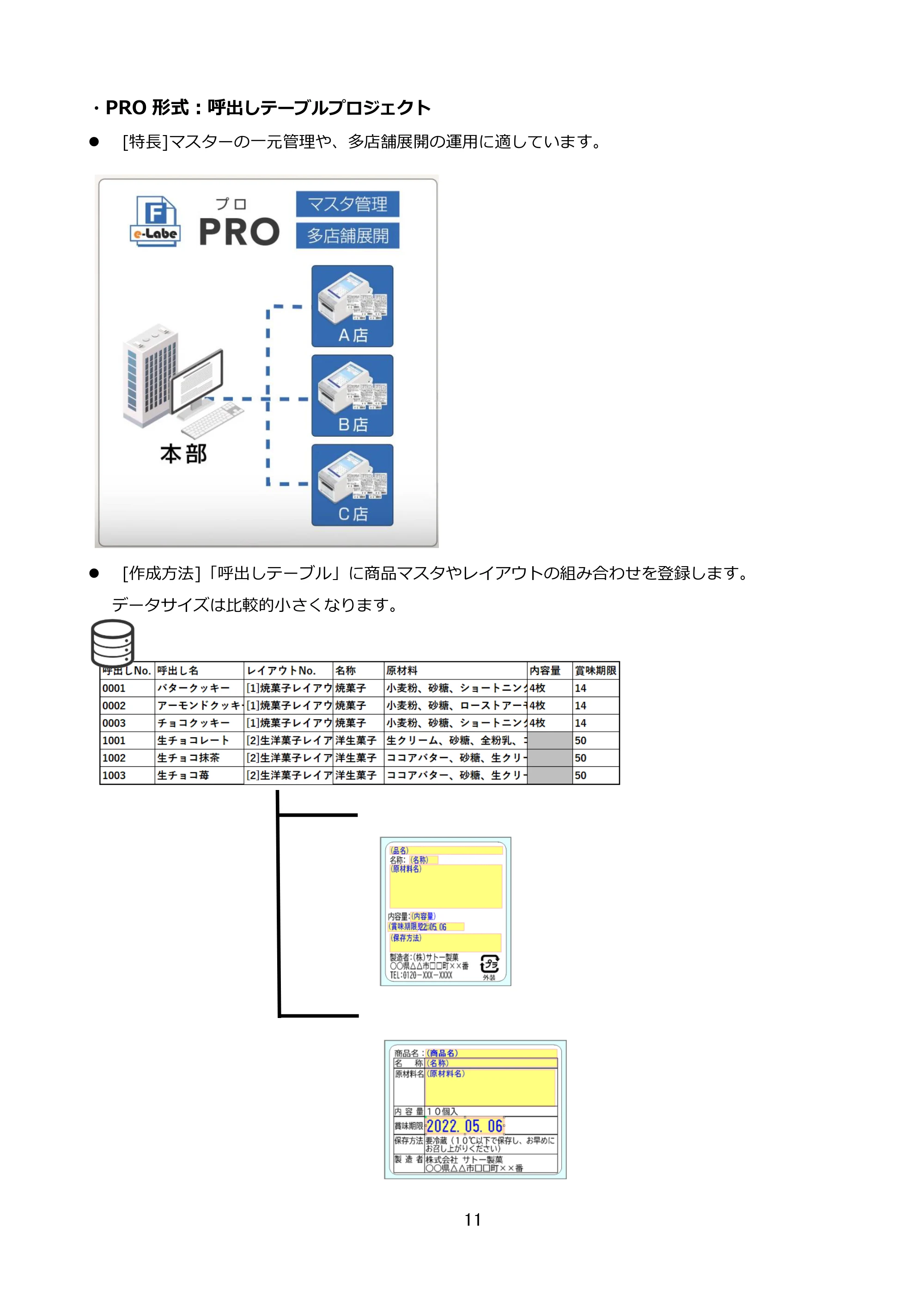 サトー FLEQV(フレキューブ) FX3-LX / FLEQV(フレキューブ) FX3-Plus / LEQV(フレキューブ) FX3-Plus e-Labe Designer操作マニュアル STD形式（第25版） — 原本ページ — 12ページ