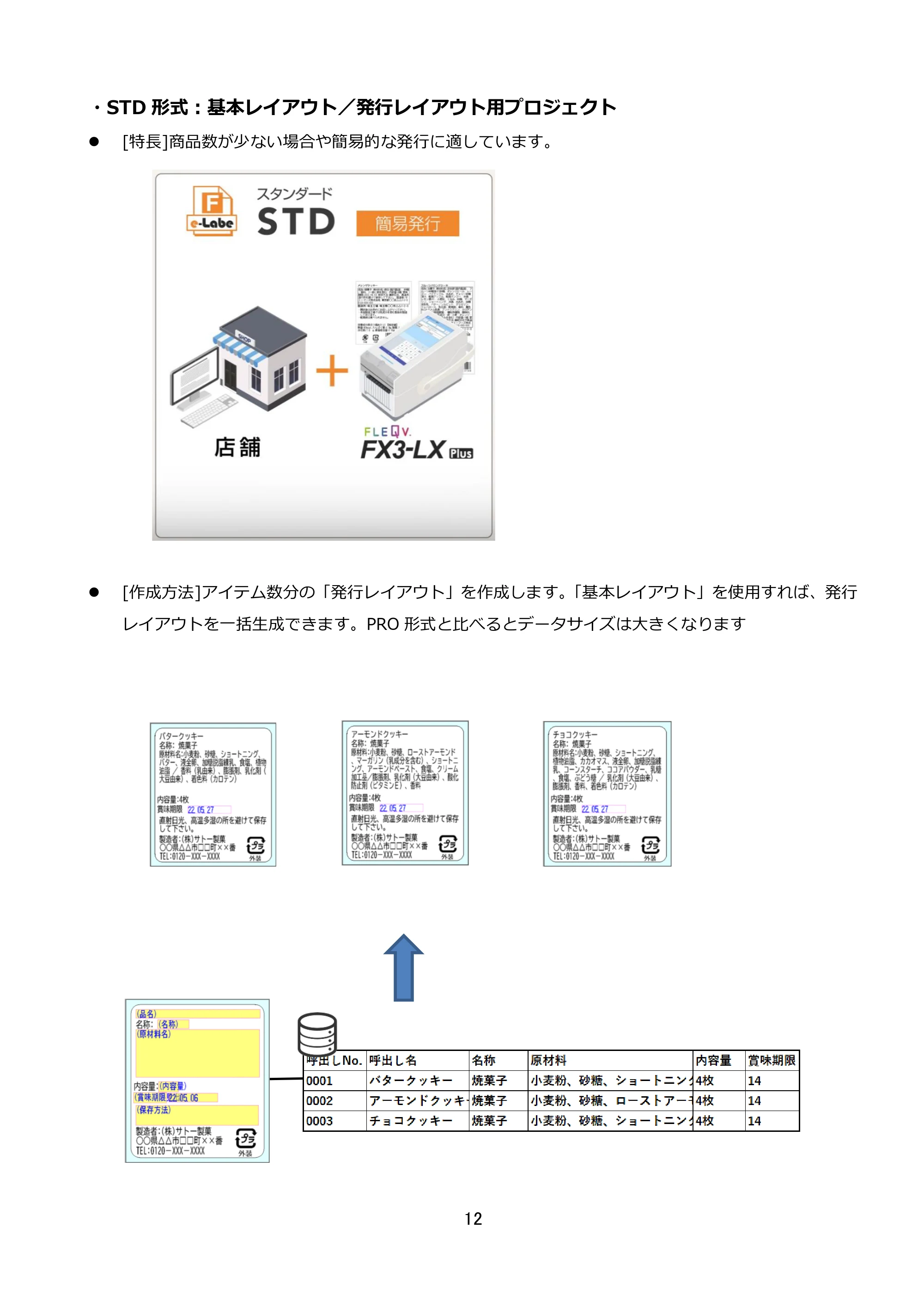 サトー FLEQV(フレキューブ) FX3-LX / FLEQV(フレキューブ) FX3-Plus / LEQV(フレキューブ) FX3-Plus e-Labe Designer操作マニュアル STD形式（第25版） — 原本ページ — 13ページ