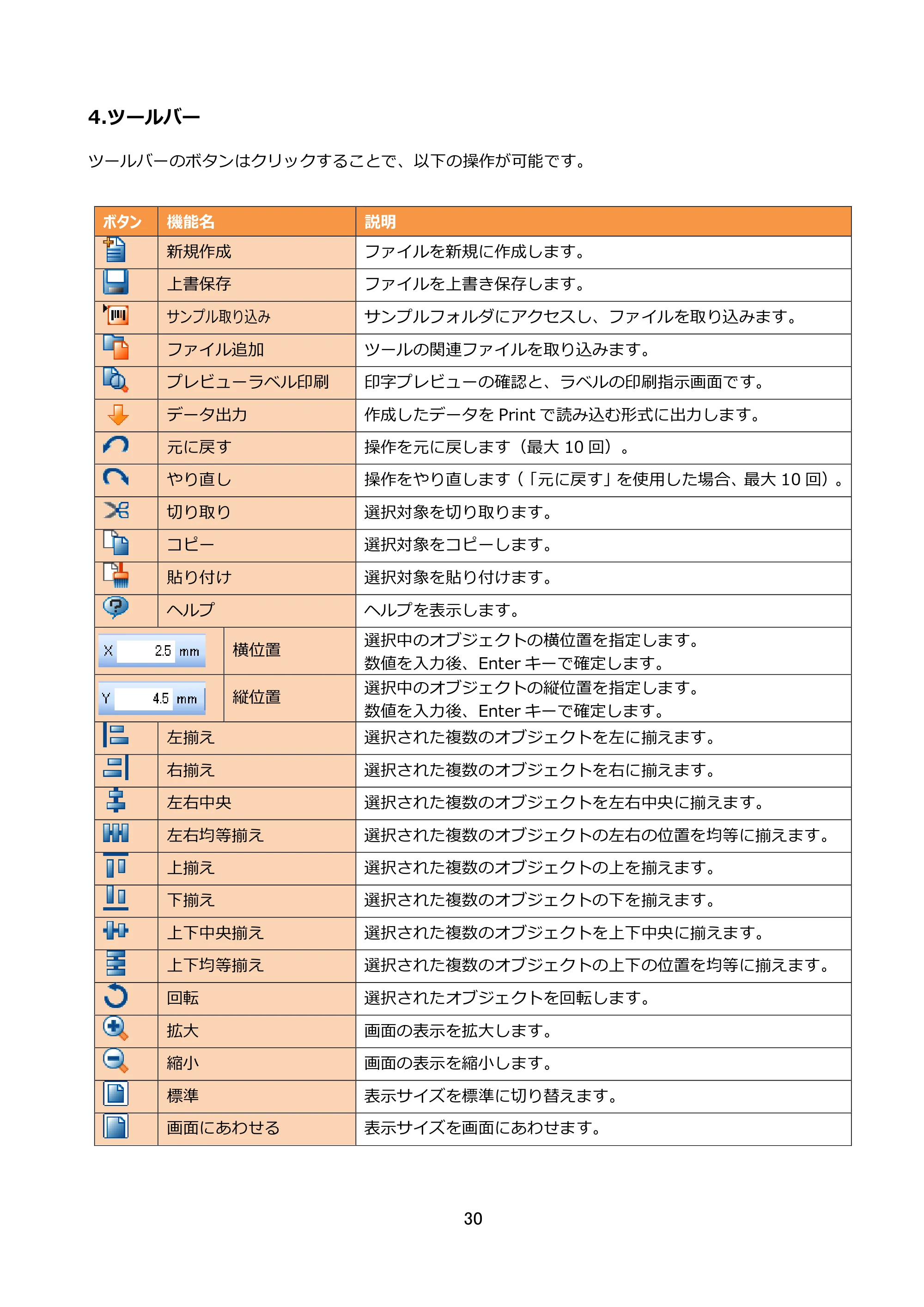 サトー FLEQV(フレキューブ) FX3-LX / FLEQV(フレキューブ) FX3-Plus / LEQV(フレキューブ) FX3-Plus e-Labe Designer操作マニュアル STD形式（第25版） — 4.ツールバー — 原本ページ — 31ページ
