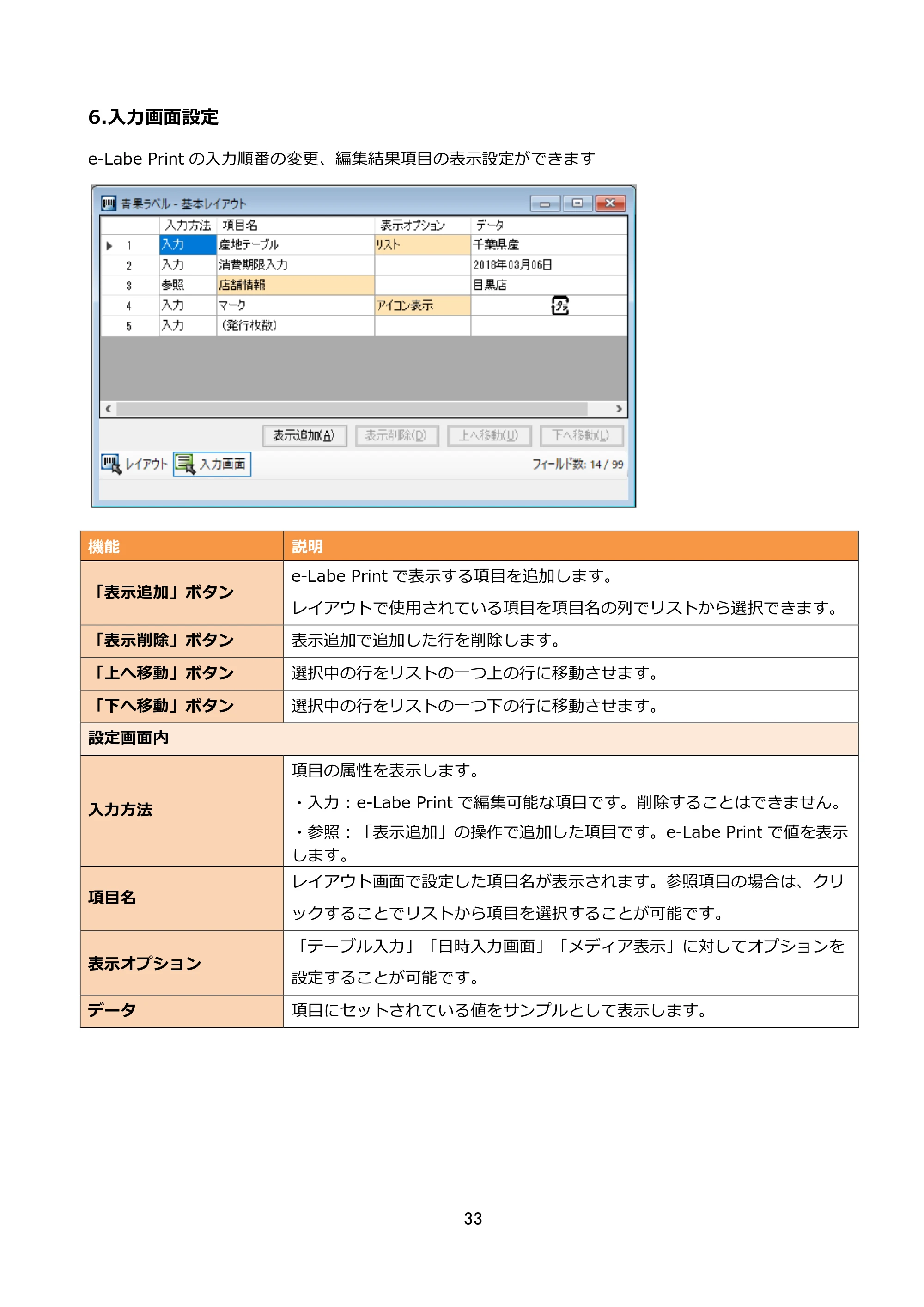 サトー FLEQV(フレキューブ) FX3-LX / FLEQV(フレキューブ) FX3-Plus / LEQV(フレキューブ) FX3-Plus e-Labe Designer操作マニュアル STD形式（第25版） — 6.入力画面設定 — 原本ページ — 34ページ