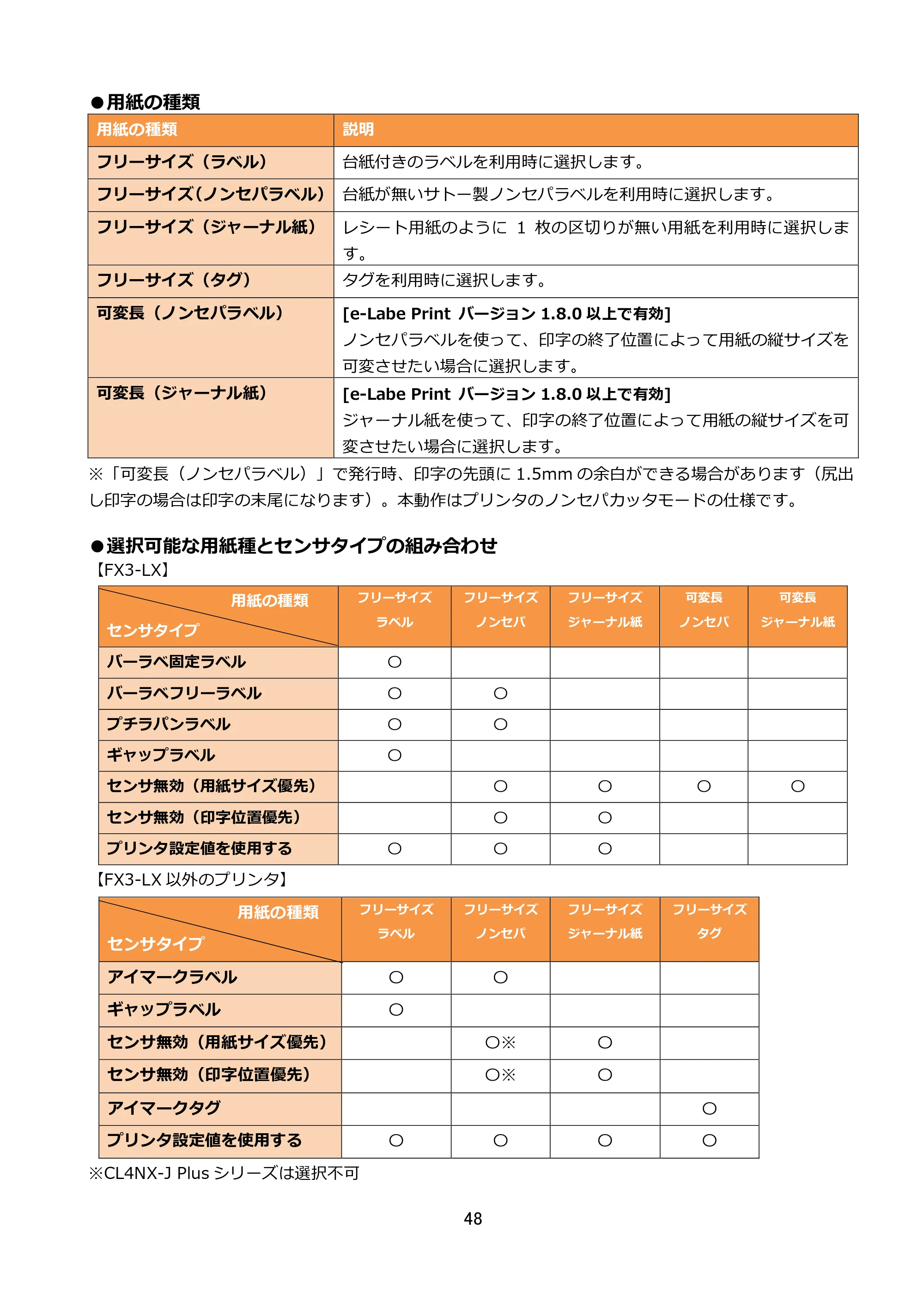 サトー FLEQV(フレキューブ) FX3-LX / FLEQV(フレキューブ) FX3-Plus / LEQV(フレキューブ) FX3-Plus e-Labe Designer操作マニュアル STD形式（第25版） — 原本ページ — 49ページ