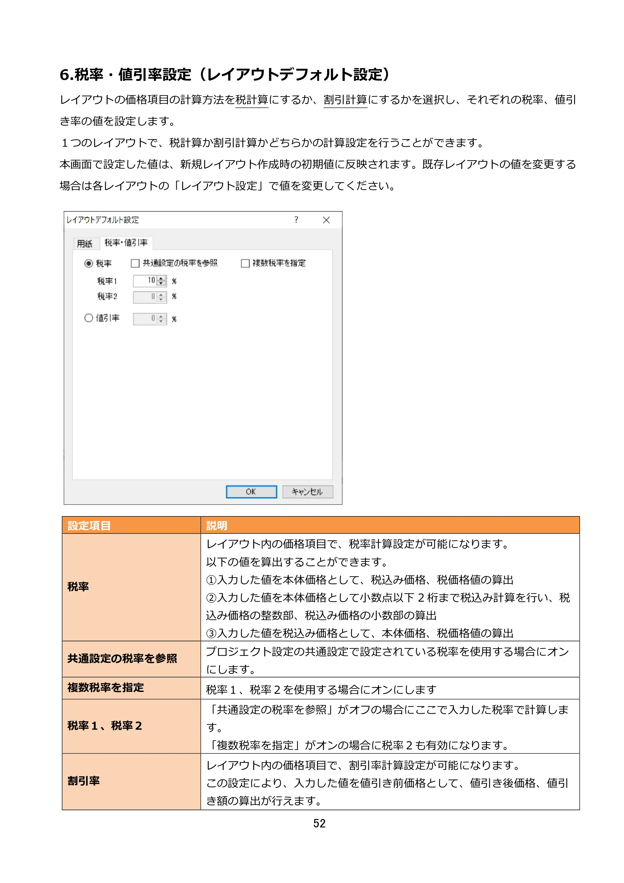 サトー FLEQV(フレキューブ) FX3-LX / FLEQV(フレキューブ) FX3-Plus / LEQV(フレキューブ) FX3-Plus e-Labe Designer操作マニュアル STD形式（第25版） — 6.税率・値引率設定（レイアウトデフォルト設定） — 原本ページ — 53ページ