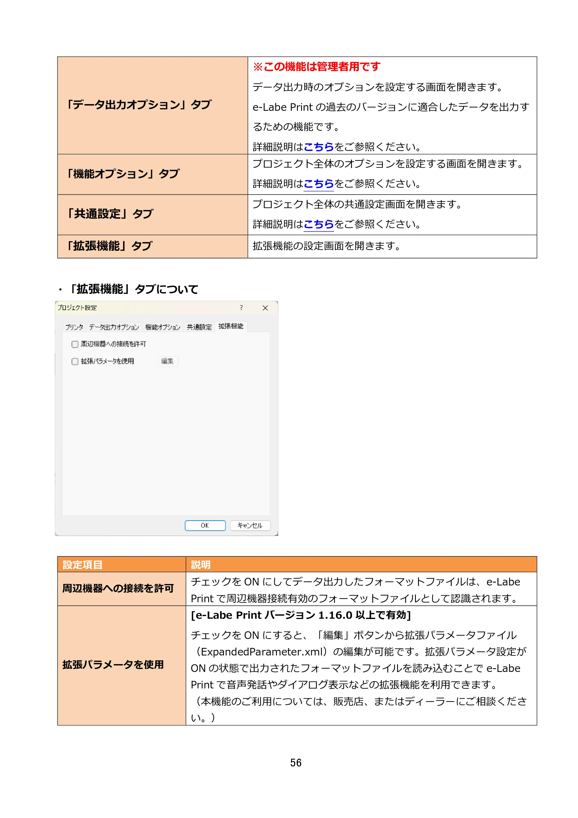 サトー FLEQV(フレキューブ) FX3-LX / FLEQV(フレキューブ) FX3-Plus / LEQV(フレキューブ) FX3-Plus e-Labe Designer操作マニュアル STD形式（第25版） — 原本ページ — 57ページ