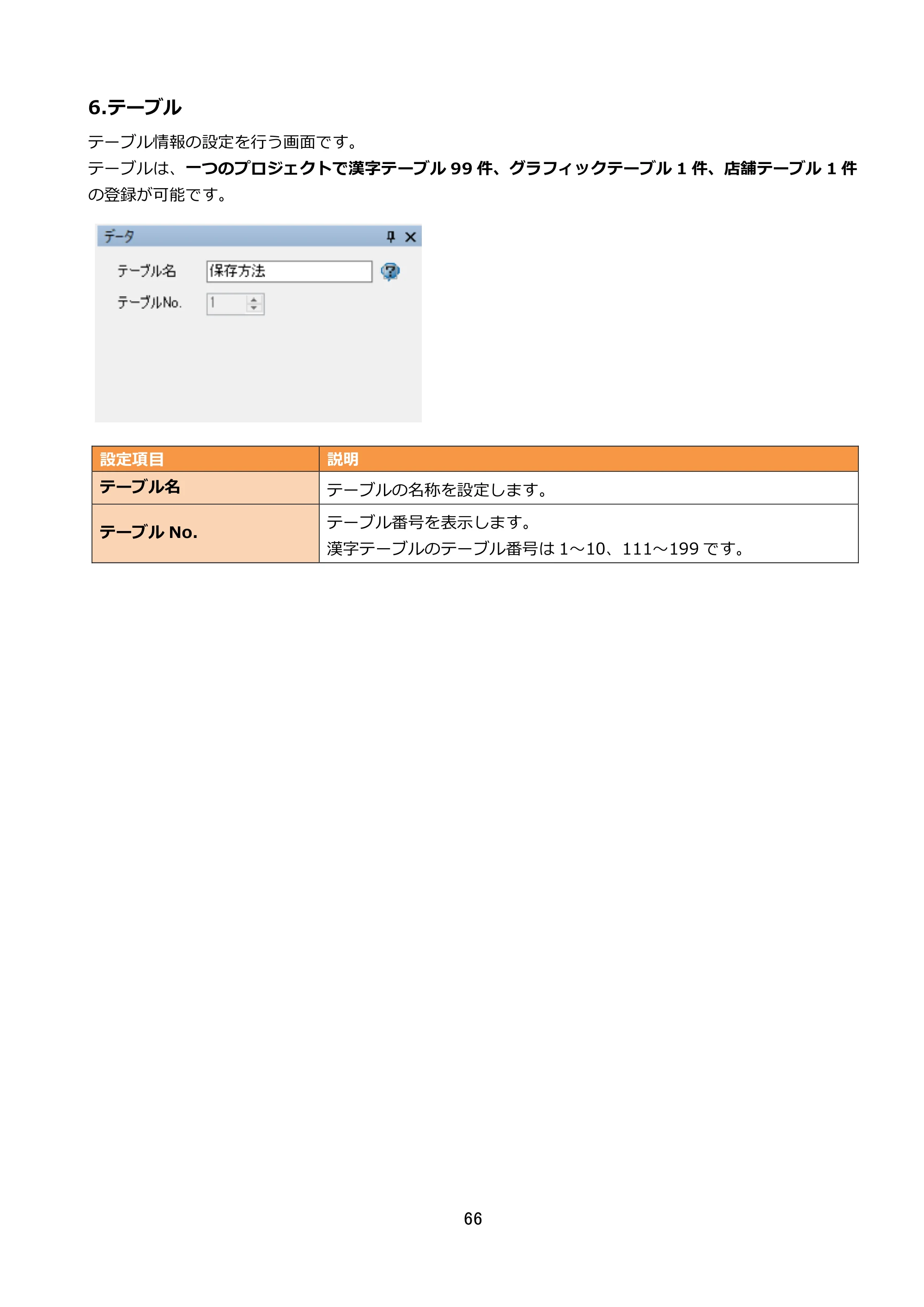 サトー FLEQV(フレキューブ) FX3-LX / FLEQV(フレキューブ) FX3-Plus / LEQV(フレキューブ) FX3-Plus e-Labe Designer操作マニュアル STD形式（第25版） — 6.テーブル — 原本ページ — 67ページ
